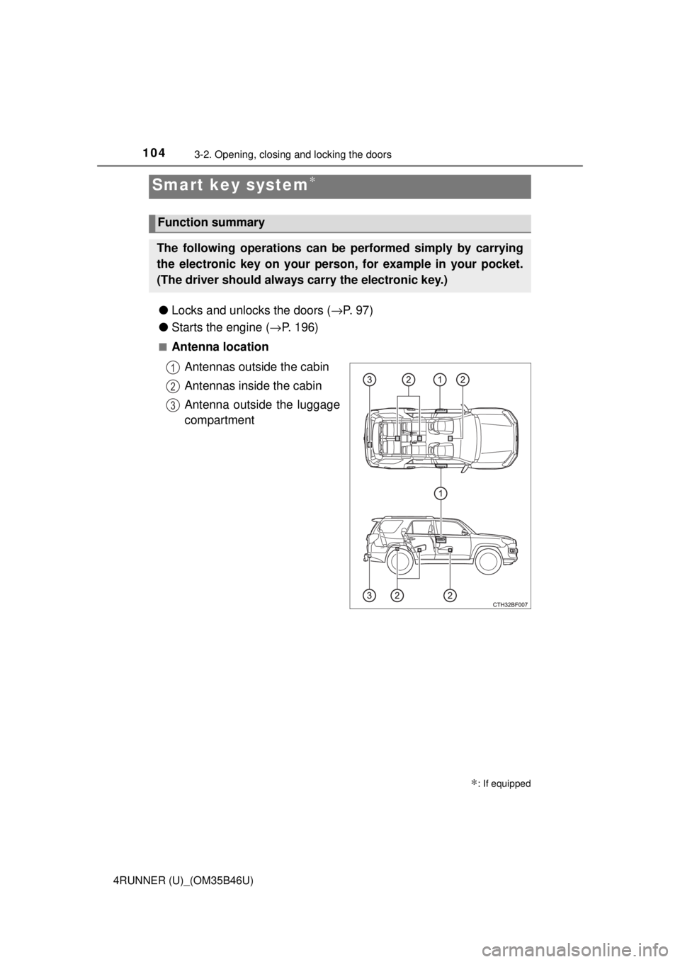TOYOTA 4RUNNER 2018 Owners Manual (in English) 104
4RUNNER (U)_(OM35B46U)
3-2. Opening, closing and locking the doors
●Locks and unlocks the doors ( →P. 97)
● Starts the engine ( →P. 196)
■Antenna location
Antennas outside the cabin
Ante TOYOTA 4RUNNER 2018 Owners Manual (in English) 104
4RUNNER (U)_(OM35B46U)
3-2. Opening, closing and locking the doors
●Locks and unlocks the doors ( →P. 97)
● Starts the engine ( →P. 196)
■Antenna location
Antennas outside the cabin
Ante