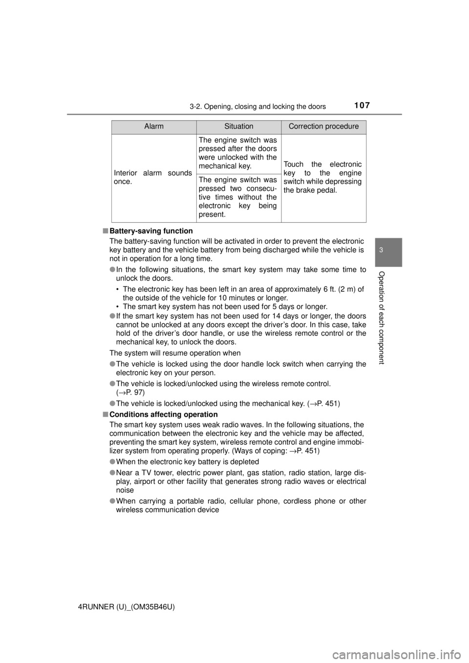 TOYOTA 4RUNNER 2018 Owners Manual (in English) 1073-2. Opening, closing and locking the doors
3
Operation of each component
4RUNNER (U)_(OM35B46U)■
Battery-saving function
The battery-saving function will be activated in order to prevent the ele TOYOTA 4RUNNER 2018 Owners Manual (in English) 1073-2. Opening, closing and locking the doors
3
Operation of each component
4RUNNER (U)_(OM35B46U)■
Battery-saving function
The battery-saving function will be activated in order to prevent the ele