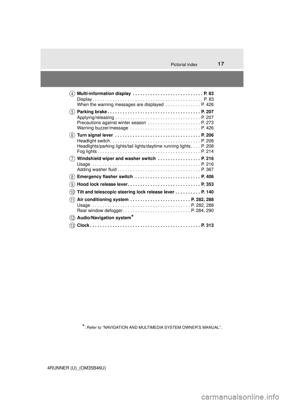 TOYOTA 4RUNNER 2018 (in English) User Guide 17Pictorial index
4RUNNER (U)_(OM35B46U)Multi-information display . . . . . . . . . . . . . . . . . . . . . . . . . . . . P. 83
Display . . . . . . . . . . . . . . . . . . . . . . . . . . . . . . . TOYOTA 4RUNNER 2018 (in English) User Guide 17Pictorial index
4RUNNER (U)_(OM35B46U)Multi-information display . . . . . . . . . . . . . . . . . . . . . . . . . . . . P. 83
Display . . . . . . . . . . . . . . . . . . . . . . . . . . . . . . .
