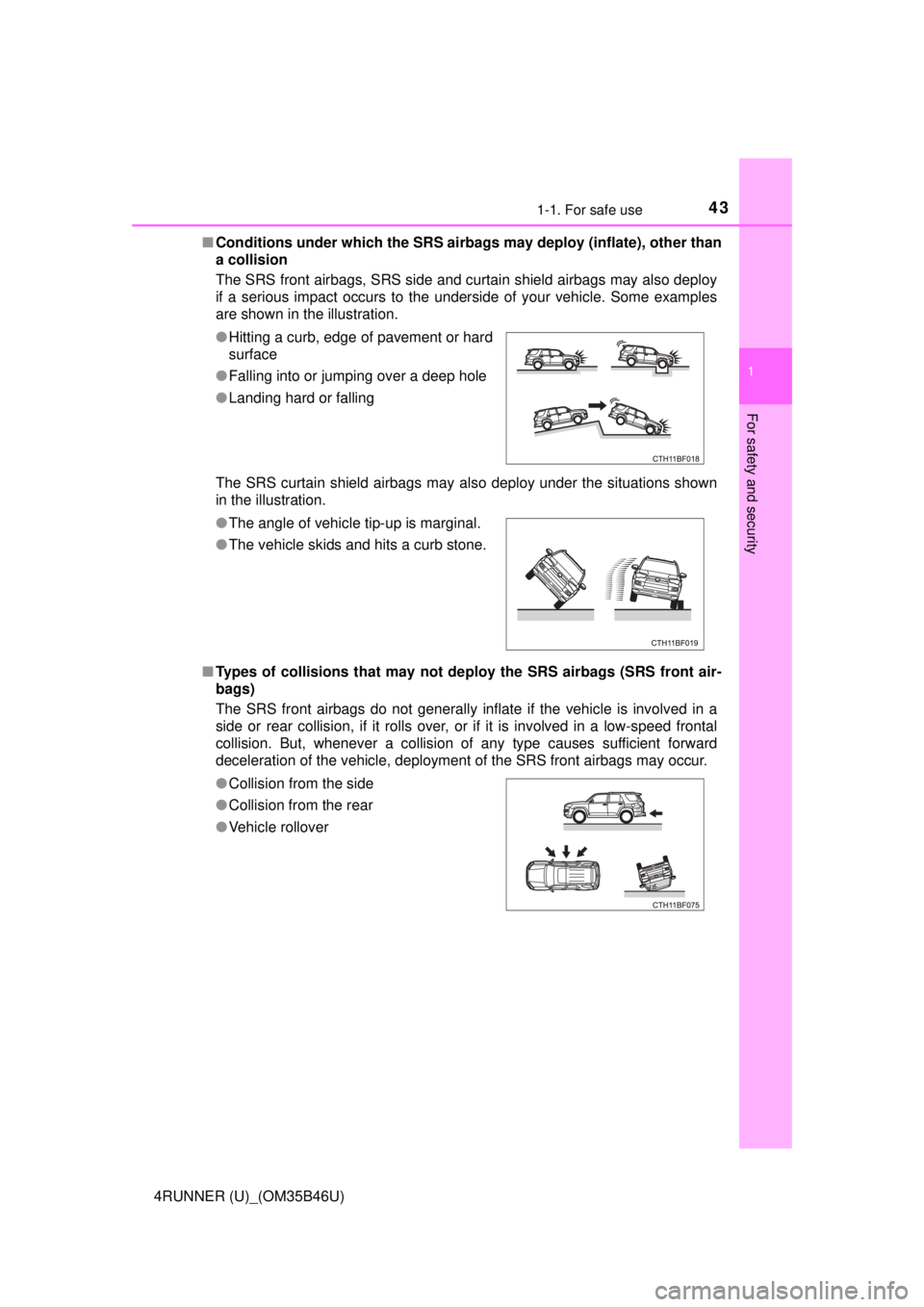 TOYOTA 4RUNNER 2018 (in English) Service Manual 431-1. For safe use
1
For safety and security
4RUNNER (U)_(OM35B46U)■
Conditions under which the SRS airbags may deploy (inflate), other than
a collision
The SRS front airbags, SRS side and curtain TOYOTA 4RUNNER 2018 (in English) Service Manual 431-1. For safe use
1
For safety and security
4RUNNER (U)_(OM35B46U)■
Conditions under which the SRS airbags may deploy (inflate), other than
a collision
The SRS front airbags, SRS side and curtain