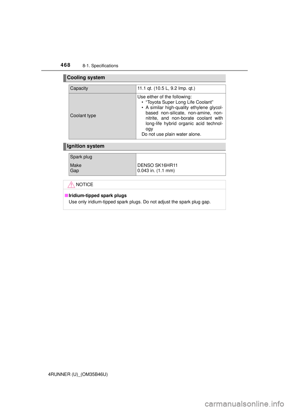 TOYOTA 4RUNNER 2018 Owners Manual (in English) 4688-1. Specifications
4RUNNER (U)_(OM35B46U)
Cooling system
Capacity11.1 qt. (10.5 L, 9.2 Imp. qt.)
Coolant type
Use either of the following:• “Toyota Super Long Life Coolant”
• A similar hi TOYOTA 4RUNNER 2018 Owners Manual (in English) 4688-1. Specifications
4RUNNER (U)_(OM35B46U)
Cooling system
Capacity11.1 qt. (10.5 L, 9.2 Imp. qt.)
Coolant type
Use either of the following:• “Toyota Super Long Life Coolant”
• A similar hi