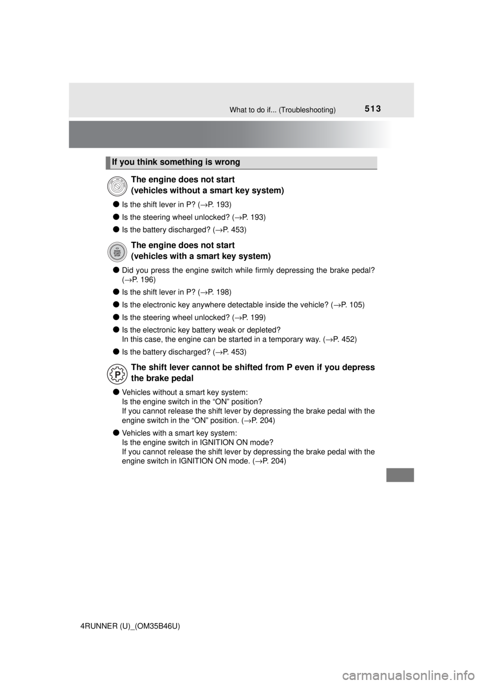 TOYOTA 4RUNNER 2018 Owners Manual (in English) 513What to do if... (Troubleshooting)
4RUNNER (U)_(OM35B46U)
●Is the shift lever in P? (→P. 193)
●Is the steering wheel unlocked? ( →P. 193)
●Is the battery discharged? (→P. 453)
●Did yo TOYOTA 4RUNNER 2018 Owners Manual (in English) 513What to do if... (Troubleshooting)
4RUNNER (U)_(OM35B46U)
●Is the shift lever in P? (→P. 193)
●Is the steering wheel unlocked? ( →P. 193)
●Is the battery discharged? (→P. 453)
●Did yo