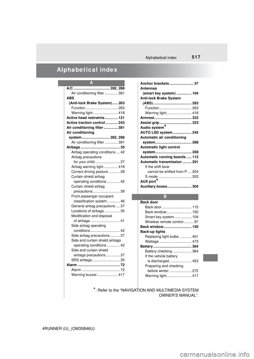 TOYOTA 4RUNNER 2018 Owners Manual (in English) 517
4RUNNER (U)_(OM35B46U)
Alphabetical index
Alphabetical index
A/C .................................... 282, 288Air conditioning filter ............. 381
ABS (Anti-lock Brake System)...... 263
Func TOYOTA 4RUNNER 2018 Owners Manual (in English) 517
4RUNNER (U)_(OM35B46U)
Alphabetical index
Alphabetical index
A/C .................................... 282, 288Air conditioning filter ............. 381
ABS (Anti-lock Brake System)...... 263
Func