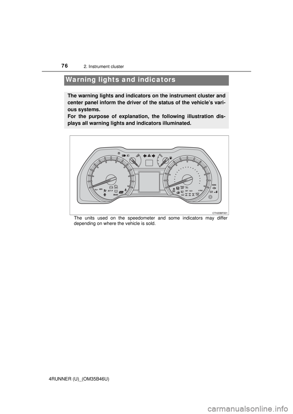 TOYOTA 4RUNNER 2018 (in English) Manual PDF 76
4RUNNER (U)_(OM35B46U)
2. Instrument cluster
The units used on the speedometer and some indicators may differ
depending on where the vehicle is sold.
Warning lights and indicators
The warning light TOYOTA 4RUNNER 2018 (in English) Manual PDF 76
4RUNNER (U)_(OM35B46U)
2. Instrument cluster
The units used on the speedometer and some indicators may differ
depending on where the vehicle is sold.
Warning lights and indicators
The warning light