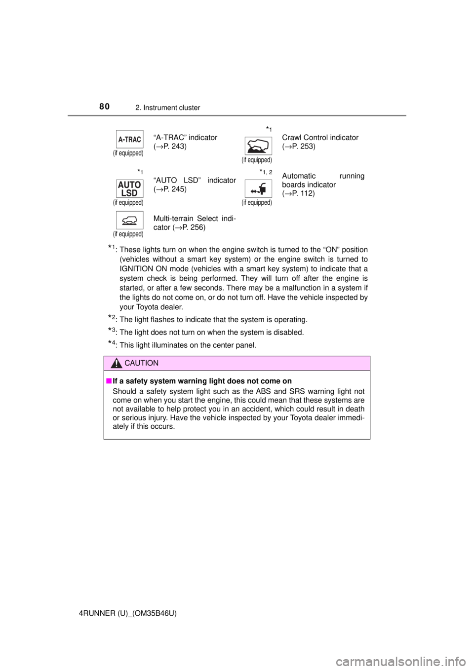 TOYOTA 4RUNNER 2018 (in English) Manual PDF 802. Instrument cluster
4RUNNER (U)_(OM35B46U)
*1: These lights turn on when the engine switch is turned to the “ON” position(vehicles without a smart key system) or the engine switch is turned to TOYOTA 4RUNNER 2018 (in English) Manual PDF 802. Instrument cluster
4RUNNER (U)_(OM35B46U)
*1: These lights turn on when the engine switch is turned to the “ON” position(vehicles without a smart key system) or the engine switch is turned to