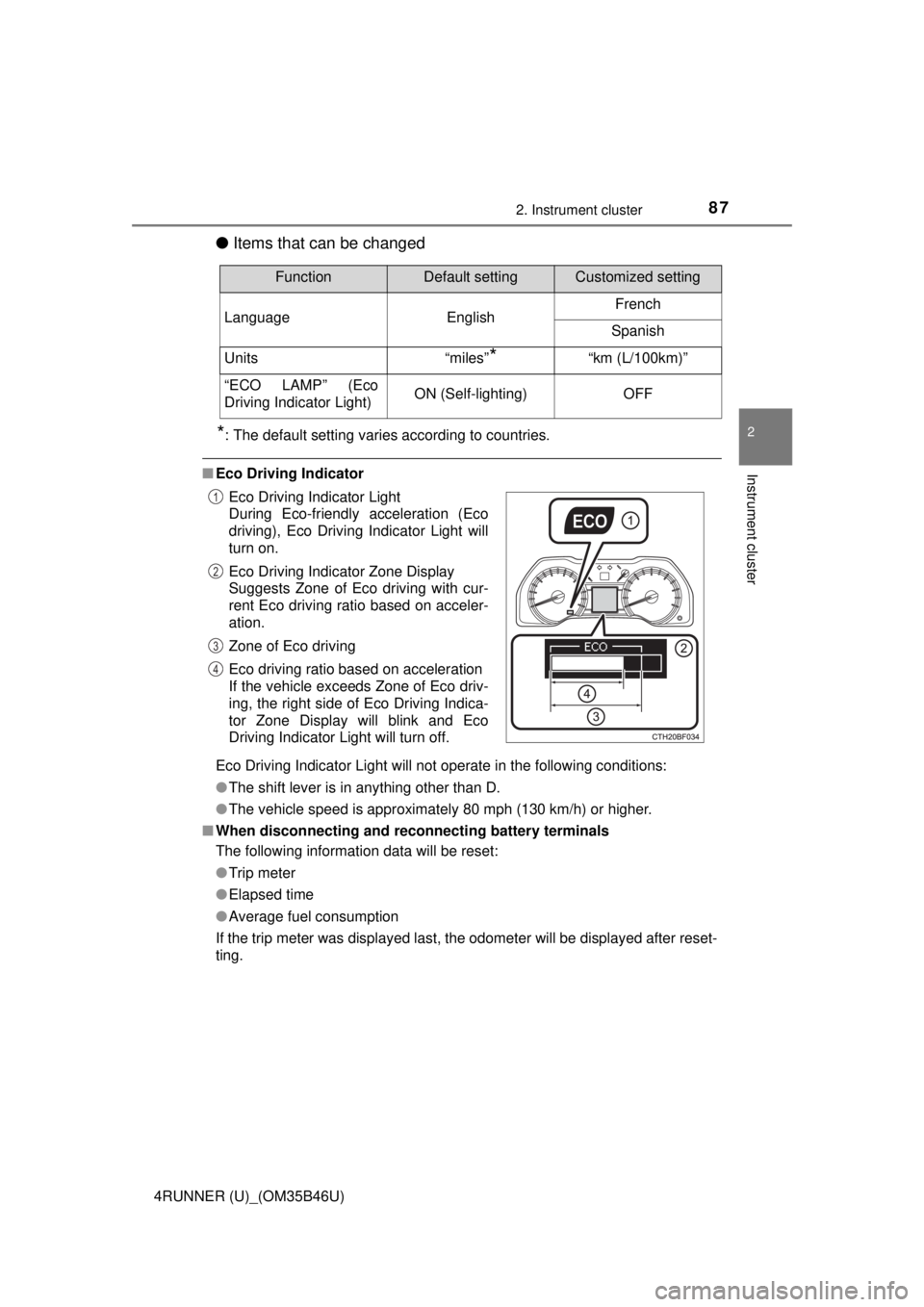 TOYOTA 4RUNNER 2018   (in English) Manual Online 872. Instrument cluster
2
Instrument cluster
4RUNNER (U)_(OM35B46U)
●Items that can be changed 
*: The default setting varies according to countries.
■Eco Driving Indicator
Eco Driving Indicator L