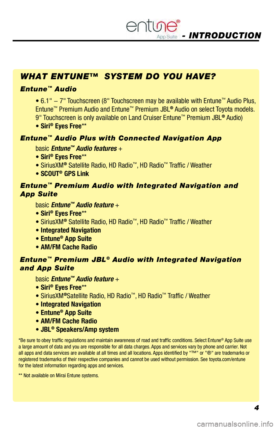 TOYOTA 4RUNNER 2018 Accessories, Audio & Navigation (in English) 4
• 6.1" - 7" Touchscreen (8" Touchscreen may be available with Entune™ Audio Plus,
Entune™ Premium Audio and Entune™ Premium JBL® Audio on select Toyota models.
9" Touchscreen is only ava TOYOTA 4RUNNER 2018 Accessories, Audio & Navigation (in English) 4
• 6.1" - 7" Touchscreen (8" Touchscreen may be available with Entune™ Audio Plus,
Entune™ Premium Audio and Entune™ Premium JBL® Audio on select Toyota models.
9" Touchscreen is only ava