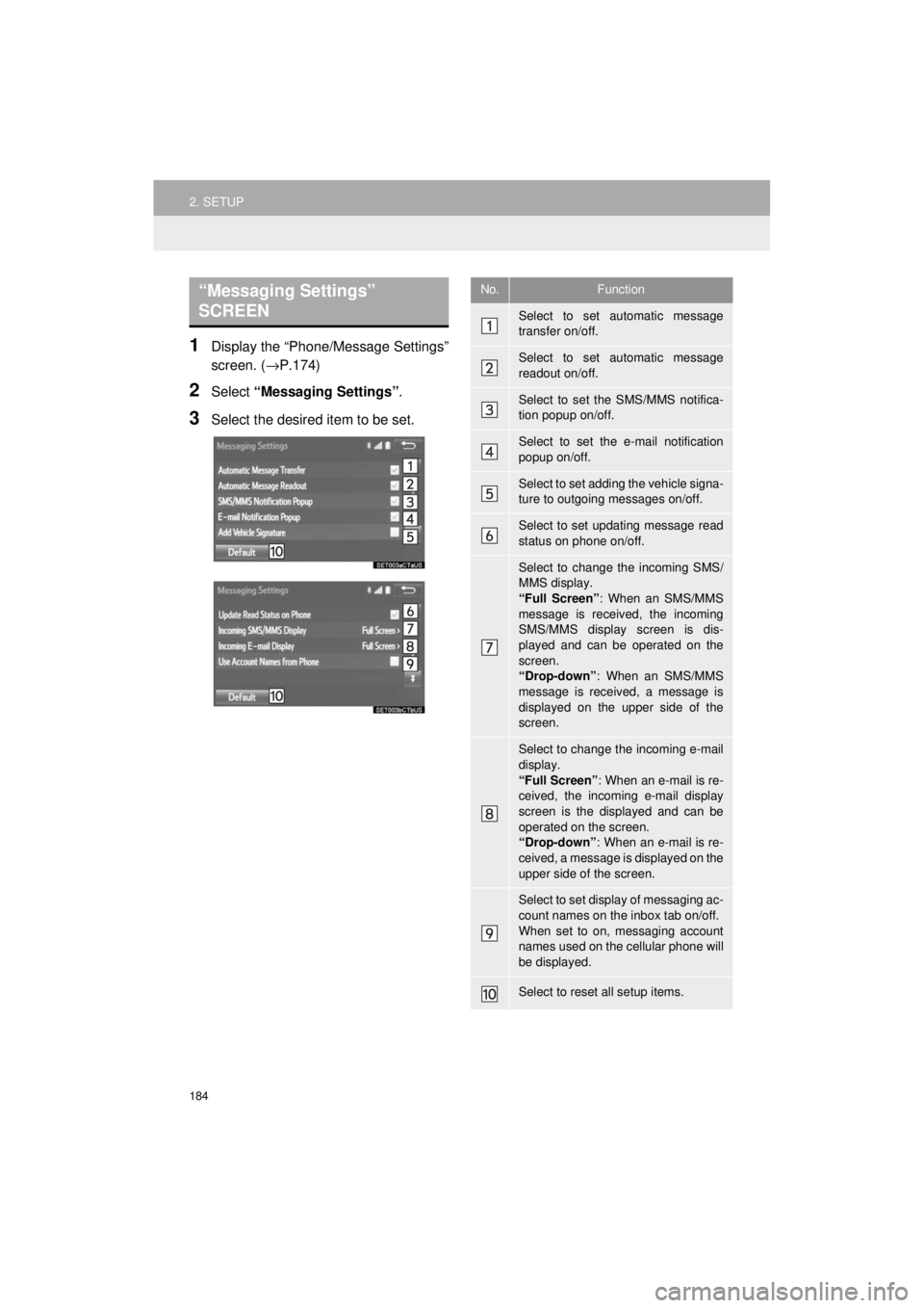 TOYOTA 4RUNNER 2018  Accessories, Audio & Navigation (in English) 184
2. SETUP
4RUNNER_Navi_U
1Display the “Phone/Message Settings”
screen. (→P.174)
2Select “Messaging Settings” .
3Select the desired item to be set.
“Messaging Settings” 
SCREEN No.Func