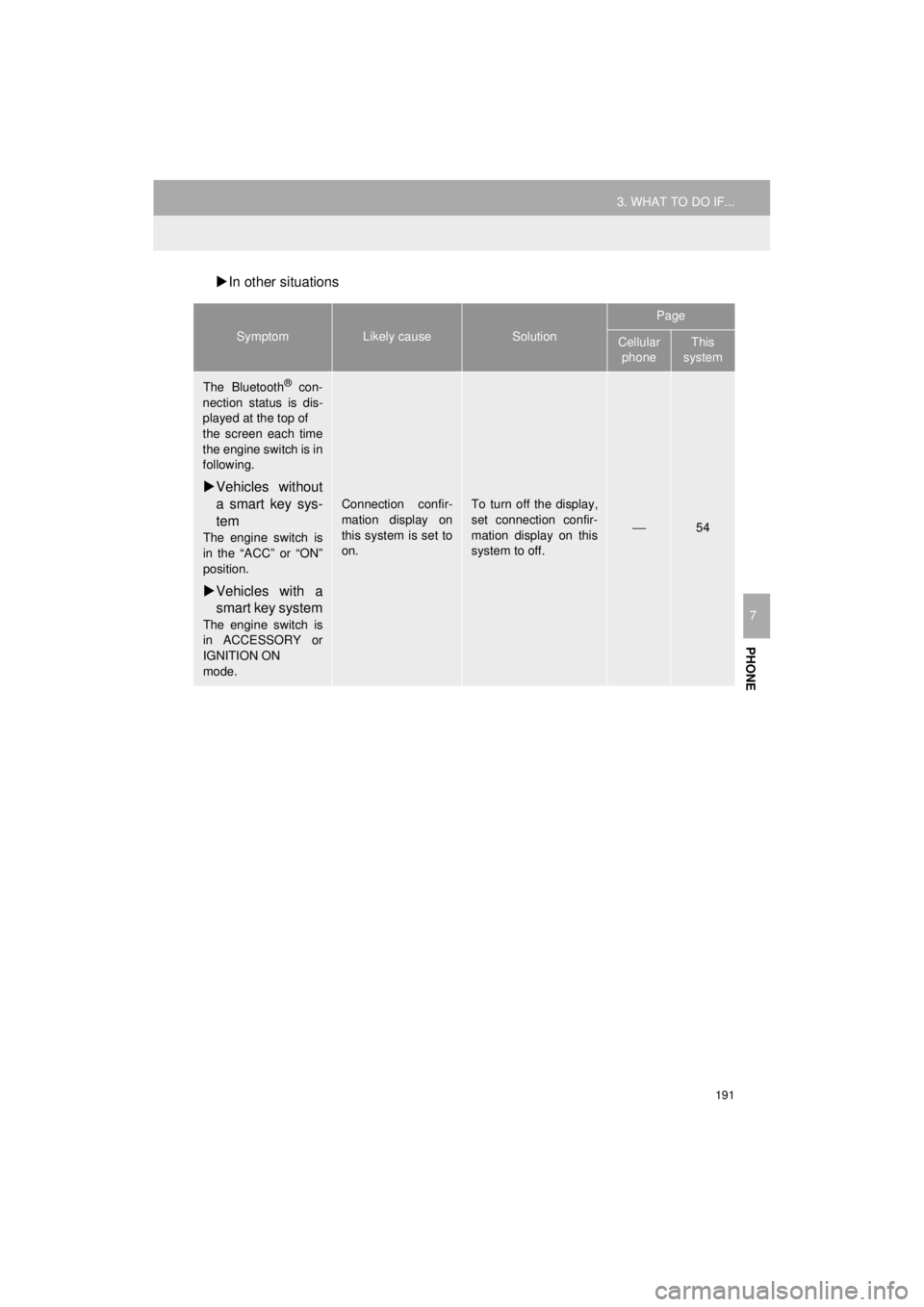 TOYOTA 4RUNNER 2018 Accessories, Audio & Navigation (in English) 191
3. WHAT TO DO IF...
4RUNNER_Navi_U
PHONE
7
In other situations
SymptomLikely causeSolution
Page
Cellular
phoneThis
system
The Bluetooth® con-
nection status is dis-
played at the top of
the TOYOTA 4RUNNER 2018 Accessories, Audio & Navigation (in English) 191
3. WHAT TO DO IF...
4RUNNER_Navi_U
PHONE
7
In other situations
SymptomLikely causeSolution
Page
Cellular
phoneThis
system
The Bluetooth® con-
nection status is dis-
played at the top of
the
