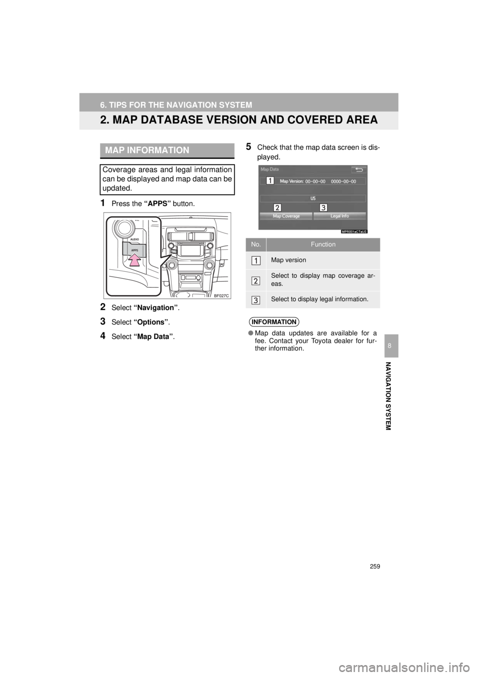 TOYOTA 4RUNNER 2018 Accessories, Audio & Navigation (in English) 259
6. TIPS FOR THE NAVIGATION SYSTEM
4RUNNER_Navi_U
NAVIGATION SYSTEM
8
2. MAP DATABASE VERSION AND COVERED AREA
1Press the “APPS” button.
2Select “Navigation” .
3Select “Options”.
4Selec TOYOTA 4RUNNER 2018 Accessories, Audio & Navigation (in English) 259
6. TIPS FOR THE NAVIGATION SYSTEM
4RUNNER_Navi_U
NAVIGATION SYSTEM
8
2. MAP DATABASE VERSION AND COVERED AREA
1Press the “APPS” button.
2Select “Navigation” .
3Select “Options”.
4Selec