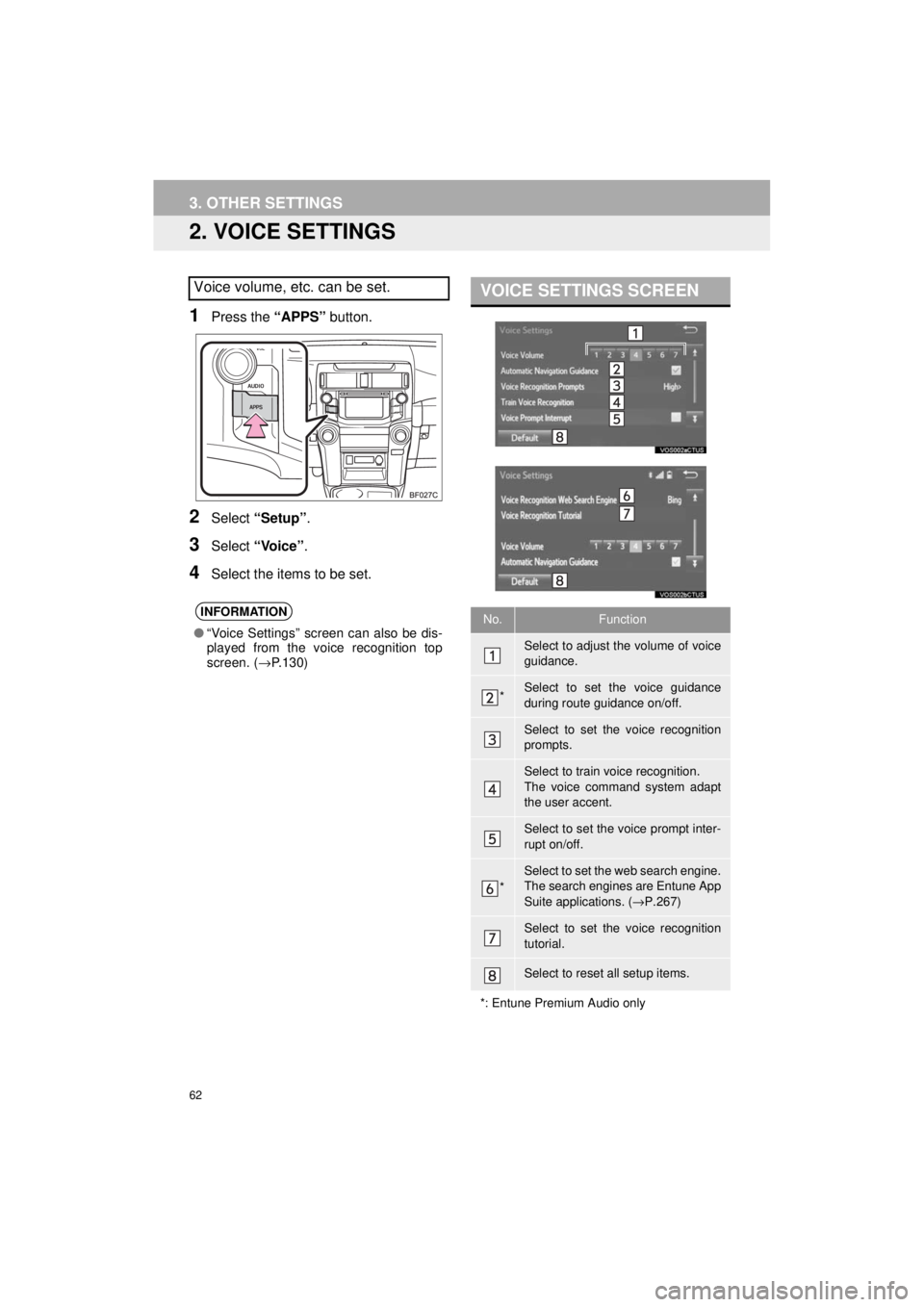 TOYOTA 4RUNNER 2018 Accessories, Audio & Navigation (in English) 62
3. OTHER SETTINGS
4RUNNER_Navi_U
2. VOICE SETTINGS
1Press the “APPS” button.
2Select “Setup” .
3Select “Voice” .
4Select the items to be set.
Voice volume, etc. can be set.
INFORMATION
TOYOTA 4RUNNER 2018 Accessories, Audio & Navigation (in English) 62
3. OTHER SETTINGS
4RUNNER_Navi_U
2. VOICE SETTINGS
1Press the “APPS” button.
2Select “Setup” .
3Select “Voice” .
4Select the items to be set.
Voice volume, etc. can be set.
INFORMATION
