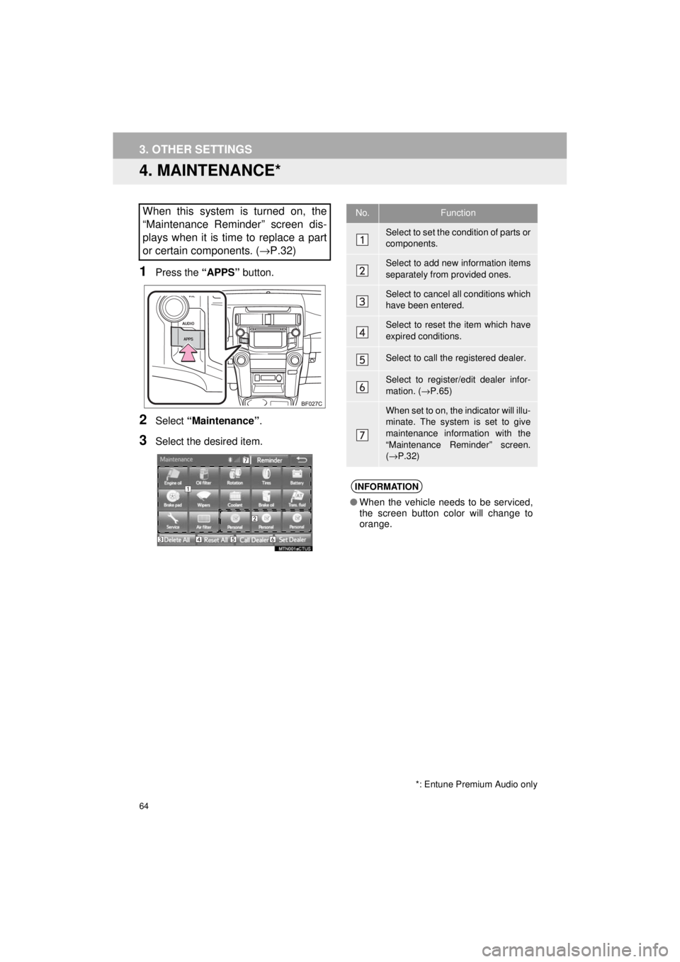 TOYOTA 4RUNNER 2018 Accessories, Audio & Navigation (in English) 64
3. OTHER SETTINGS
4RUNNER_Navi_U
4. MAINTENANCE*
1Press the “APPS” button.
2Select “Maintenance” .
3Select the desired item.
When this system is turned on, the
“Maintenance Reminder” sc TOYOTA 4RUNNER 2018 Accessories, Audio & Navigation (in English) 64
3. OTHER SETTINGS
4RUNNER_Navi_U
4. MAINTENANCE*
1Press the “APPS” button.
2Select “Maintenance” .
3Select the desired item.
When this system is turned on, the
“Maintenance Reminder” sc