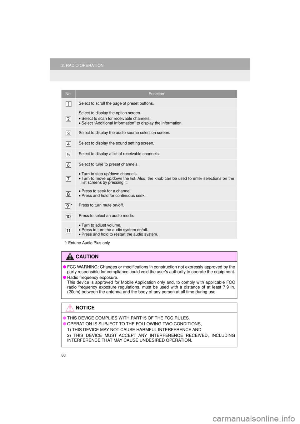 TOYOTA 4RUNNER 2018 Accessories, Audio & Navigation (in English) 88
2. RADIO OPERATION
4RUNNER_Navi_U
No.Function
Select to scroll the page of preset buttons.
Select to display the option screen.
•Select to scan for receivable channels.
• Select “Additional I TOYOTA 4RUNNER 2018 Accessories, Audio & Navigation (in English) 88
2. RADIO OPERATION
4RUNNER_Navi_U
No.Function
Select to scroll the page of preset buttons.
Select to display the option screen.
•Select to scan for receivable channels.
• Select “Additional I