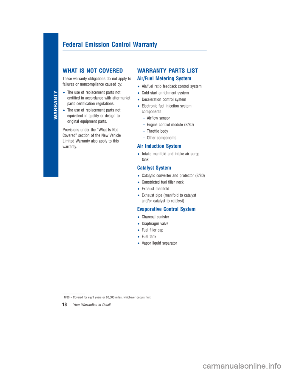 TOYOTA 4RUNNER 2018 Warranties & Maintenance Guides (in English) JOBNAME: 2878012-en-2018_4Run PAGE: 18 SESS: 4 OUTPUT: Fri Jul 7 10:35:59 2017
/InfoShareAuthorCODA/InfoShareAuthorCODA/TS_Warr_Maint/2878012-en-2018_4Runner.00505-18WMG-4RUN/TS_Warr_Maint_v1
WHAT IS TOYOTA 4RUNNER 2018 Warranties & Maintenance Guides (in English) JOBNAME: 2878012-en-2018_4Run PAGE: 18 SESS: 4 OUTPUT: Fri Jul 7 10:35:59 2017
/InfoShareAuthorCODA/InfoShareAuthorCODA/TS_Warr_Maint/2878012-en-2018_4Runner.00505-18WMG-4RUN/TS_Warr_Maint_v1
WHAT IS