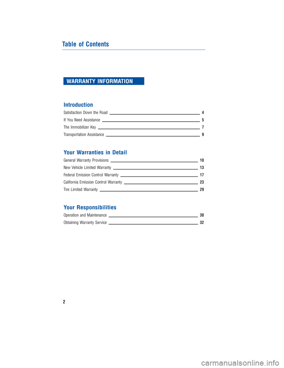 TOYOTA 4RUNNER 2018  Warranties & Maintenance Guides (in English) JOBNAME: 2878012-en-2018_4Run PAGE: 2 SESS: 4 OUTPUT: Fri Jul 7 10:35:59 2017
/InfoShareAuthorCODA/InfoShareAuthorCODA/TS_Warr_Maint/2878012-en-2018_4Runner.00505-18WMG-4RUN/TS_Warr_Maint_v1
WARRANTY 