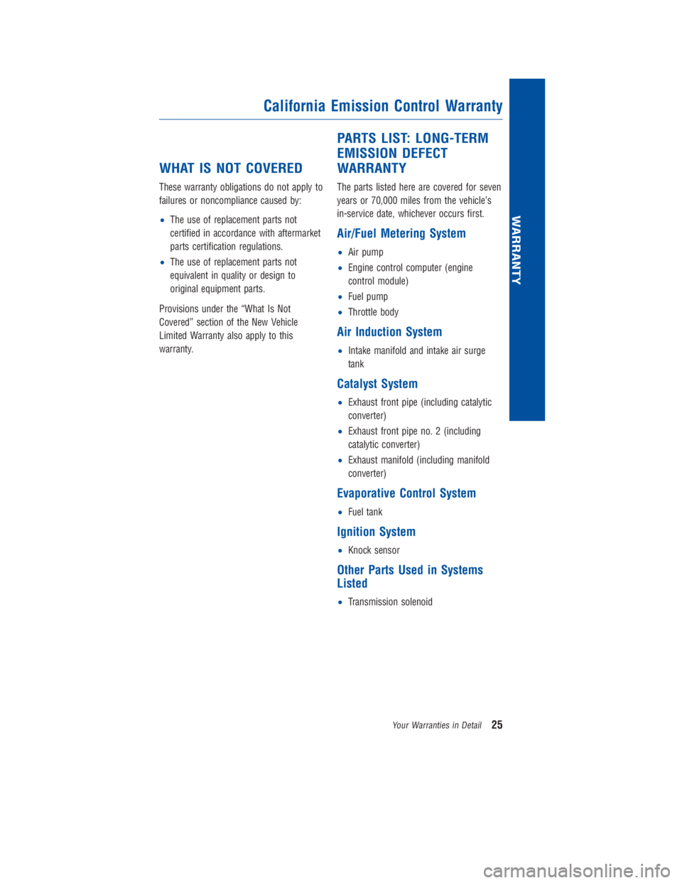 TOYOTA 4RUNNER 2018 Warranties & Maintenance Guides (in English) JOBNAME: 2878012-en-2018_4Run PAGE: 25 SESS: 4 OUTPUT: Fri Jul 7 10:35:59 2017
/InfoShareAuthorCODA/InfoShareAuthorCODA/TS_Warr_Maint/2878012-en-2018_4Runner.00505-18WMG-4RUN/TS_Warr_Maint_v1
WHAT IS TOYOTA 4RUNNER 2018 Warranties & Maintenance Guides (in English) JOBNAME: 2878012-en-2018_4Run PAGE: 25 SESS: 4 OUTPUT: Fri Jul 7 10:35:59 2017
/InfoShareAuthorCODA/InfoShareAuthorCODA/TS_Warr_Maint/2878012-en-2018_4Runner.00505-18WMG-4RUN/TS_Warr_Maint_v1
WHAT IS