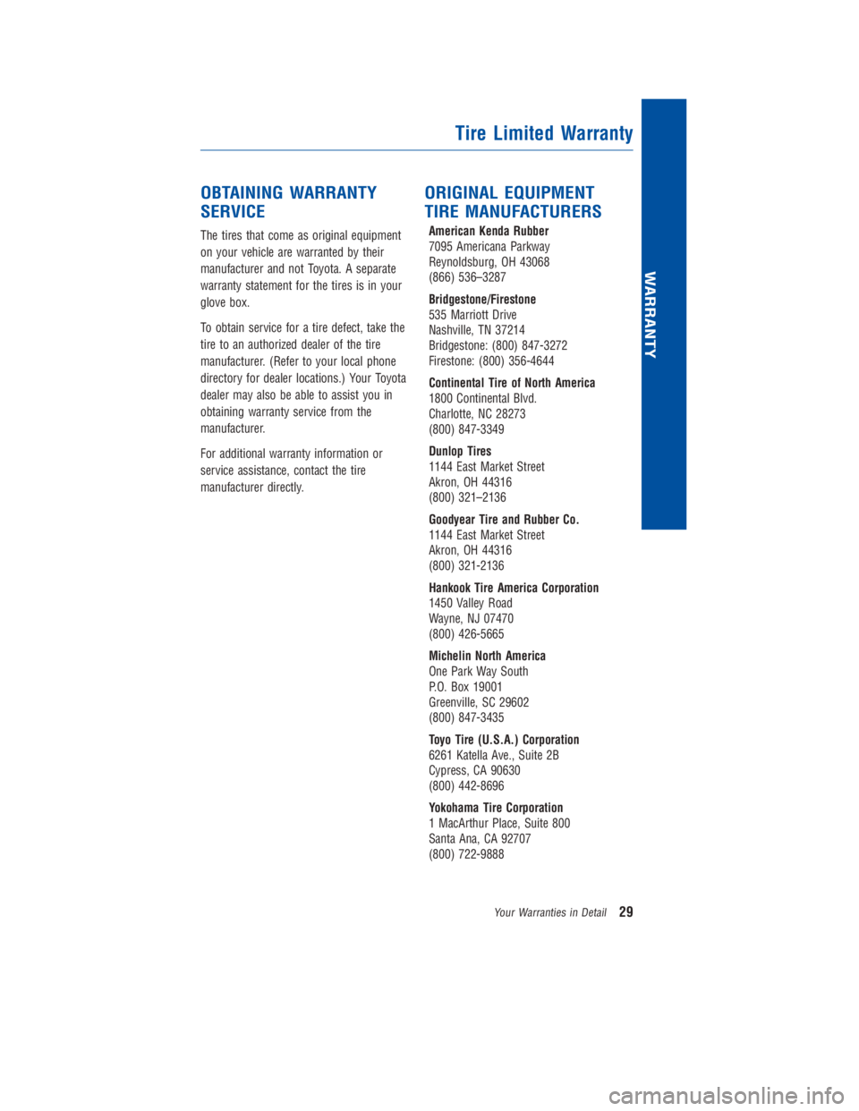 TOYOTA 4RUNNER 2018 Warranties & Maintenance Guides (in English) JOBNAME: 2878012-en-2018_4Run PAGE: 29 SESS: 4 OUTPUT: Fri Jul 7 10:35:59 2017
/InfoShareAuthorCODA/InfoShareAuthorCODA/TS_Warr_Maint/2878012-en-2018_4Runner.00505-18WMG-4RUN/TS_Warr_Maint_v1
OBTAININ TOYOTA 4RUNNER 2018 Warranties & Maintenance Guides (in English) JOBNAME: 2878012-en-2018_4Run PAGE: 29 SESS: 4 OUTPUT: Fri Jul 7 10:35:59 2017
/InfoShareAuthorCODA/InfoShareAuthorCODA/TS_Warr_Maint/2878012-en-2018_4Runner.00505-18WMG-4RUN/TS_Warr_Maint_v1
OBTAININ