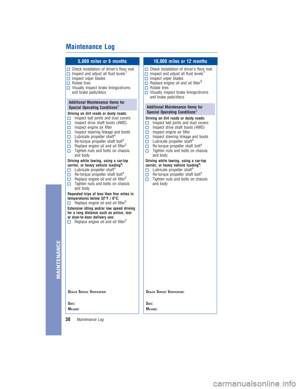 TOYOTA 4RUNNER 2018 Warranties & Maintenance Guides (in English) JOBNAME: 2878012-en-2018_4Run PAGE: 38 SESS: 4 OUTPUT: Fri Jul 7 10:35:59 2017
/InfoShareAuthorCODA/InfoShareAuthorCODA/TS_Warr_Maint/2878012-en-2018_4Runner.00505-18WMG-4RUN/TS_Warr_Maint_v1
5,000 mi TOYOTA 4RUNNER 2018 Warranties & Maintenance Guides (in English) JOBNAME: 2878012-en-2018_4Run PAGE: 38 SESS: 4 OUTPUT: Fri Jul 7 10:35:59 2017
/InfoShareAuthorCODA/InfoShareAuthorCODA/TS_Warr_Maint/2878012-en-2018_4Runner.00505-18WMG-4RUN/TS_Warr_Maint_v1
5,000 mi
