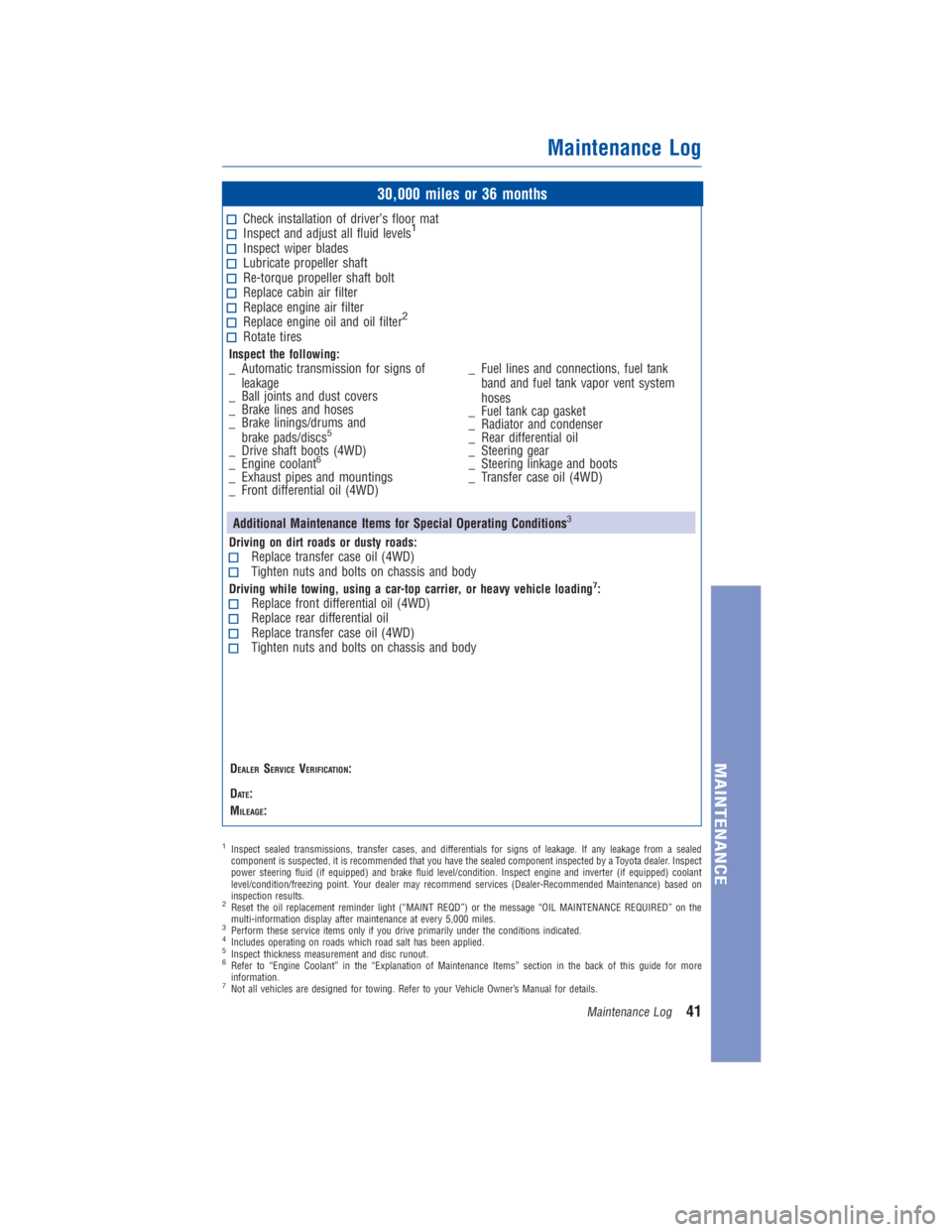 TOYOTA 4RUNNER 2018 Warranties & Maintenance Guides (in English) JOBNAME: 2878012-en-2018_4Run PAGE: 41 SESS: 4 OUTPUT: Fri Jul 7 10:35:59 2017
/InfoShareAuthorCODA/InfoShareAuthorCODA/TS_Warr_Maint/2878012-en-2018_4Runner.00505-18WMG-4RUN/TS_Warr_Maint_v1
30,000 m TOYOTA 4RUNNER 2018 Warranties & Maintenance Guides (in English) JOBNAME: 2878012-en-2018_4Run PAGE: 41 SESS: 4 OUTPUT: Fri Jul 7 10:35:59 2017
/InfoShareAuthorCODA/InfoShareAuthorCODA/TS_Warr_Maint/2878012-en-2018_4Runner.00505-18WMG-4RUN/TS_Warr_Maint_v1
30,000 m