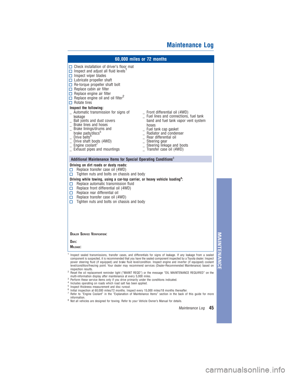 TOYOTA 4RUNNER 2018 Warranties & Maintenance Guides (in English) JOBNAME: 2878012-en-2018_4Run PAGE: 45 SESS: 4 OUTPUT: Fri Jul 7 10:35:59 2017
/InfoShareAuthorCODA/InfoShareAuthorCODA/TS_Warr_Maint/2878012-en-2018_4Runner.00505-18WMG-4RUN/TS_Warr_Maint_v1
60,000 m TOYOTA 4RUNNER 2018 Warranties & Maintenance Guides (in English) JOBNAME: 2878012-en-2018_4Run PAGE: 45 SESS: 4 OUTPUT: Fri Jul 7 10:35:59 2017
/InfoShareAuthorCODA/InfoShareAuthorCODA/TS_Warr_Maint/2878012-en-2018_4Runner.00505-18WMG-4RUN/TS_Warr_Maint_v1
60,000 m