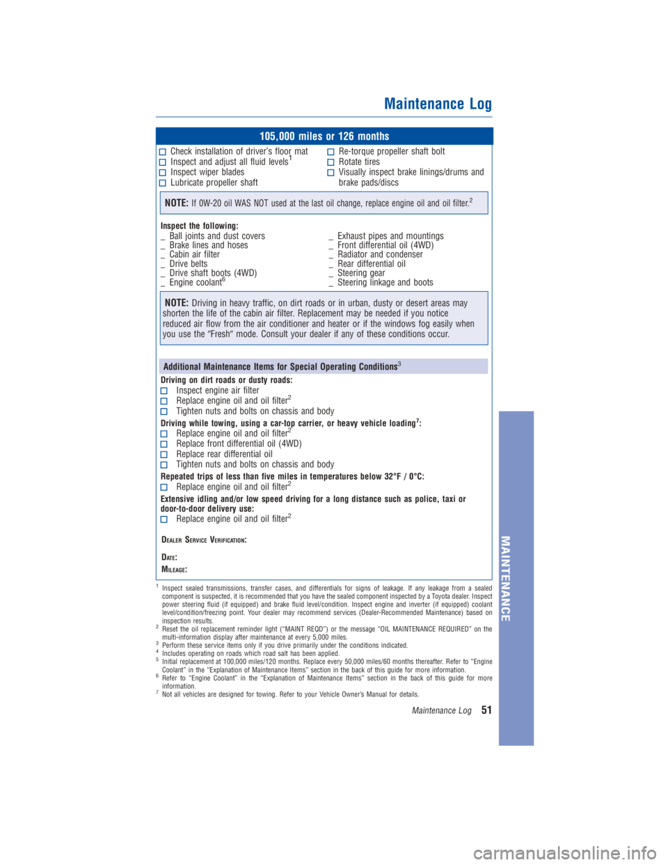 TOYOTA 4RUNNER 2018  Warranties & Maintenance Guides (in English) JOBNAME: 2878012-en-2018_4Run PAGE: 51 SESS: 4 OUTPUT: Fri Jul 7 10:35:59 2017
/InfoShareAuthorCODA/InfoShareAuthorCODA/TS_Warr_Maint/2878012-en-2018_4Runner.00505-18WMG-4RUN/TS_Warr_Maint_v1
105,000 