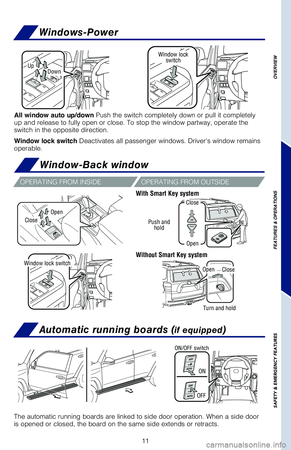 TOYOTA 4RUNNER 2019 (in English) User Guide 11
OVERVIEW
FEATURES & OPERATIONS
SAFETY & EMERGENCY FEATURES
OPERATING FROM INSIDEOPERATING FROM OUTSIDE
All window auto up/down Push the switch completely down or pull it completely up and release t TOYOTA 4RUNNER 2019 (in English) User Guide 11
OVERVIEW
FEATURES & OPERATIONS
SAFETY & EMERGENCY FEATURES
OPERATING FROM INSIDEOPERATING FROM OUTSIDE
All window auto up/down Push the switch completely down or pull it completely up and release t