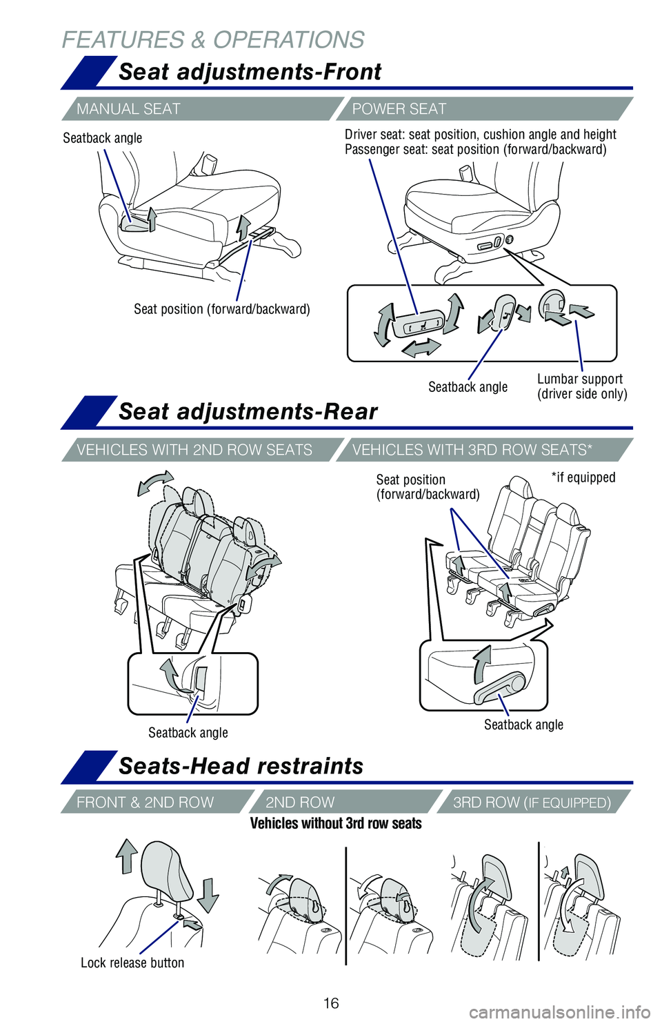 TOYOTA 4RUNNER 2019 (in English) User Guide 16
Seatback angle
Seat position (forward/backward)
Driver seat: seat position, cushion angle and height Passenger seat: seat position (forward/backward)
Seatback angle Lumbar support (driver side onl TOYOTA 4RUNNER 2019 (in English) User Guide 16
Seatback angle
Seat position (forward/backward)
Driver seat: seat position, cushion angle and height Passenger seat: seat position (forward/backward)
Seatback angle Lumbar support (driver side onl