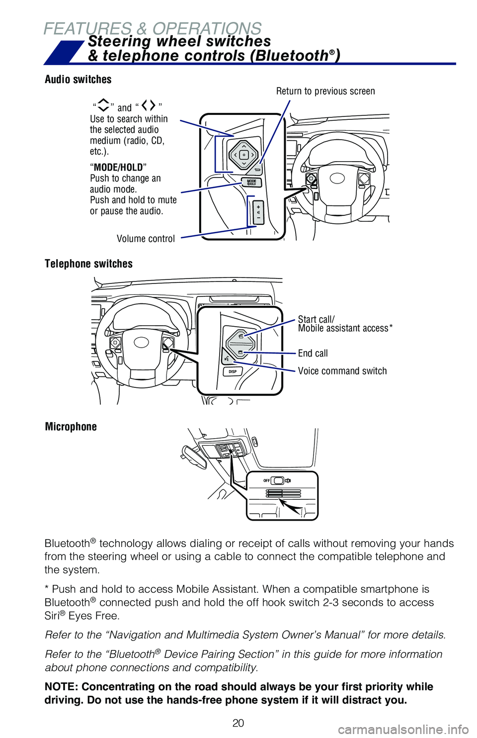 TOYOTA 4RUNNER 2019 (in English) Owners Manual 20
Steering wheel switches
& telephone controls (Bluetooth®)
FEATURES & OPERATIONS
Bluetooth® technology allows dialing or receipt of calls without removing your hands
from the steering wheel or TOYOTA 4RUNNER 2019 (in English) Owners Manual 20
Steering wheel switches
& telephone controls (Bluetooth®)
FEATURES & OPERATIONS
Bluetooth® technology allows dialing or receipt of calls without removing your hands
from the steering wheel or