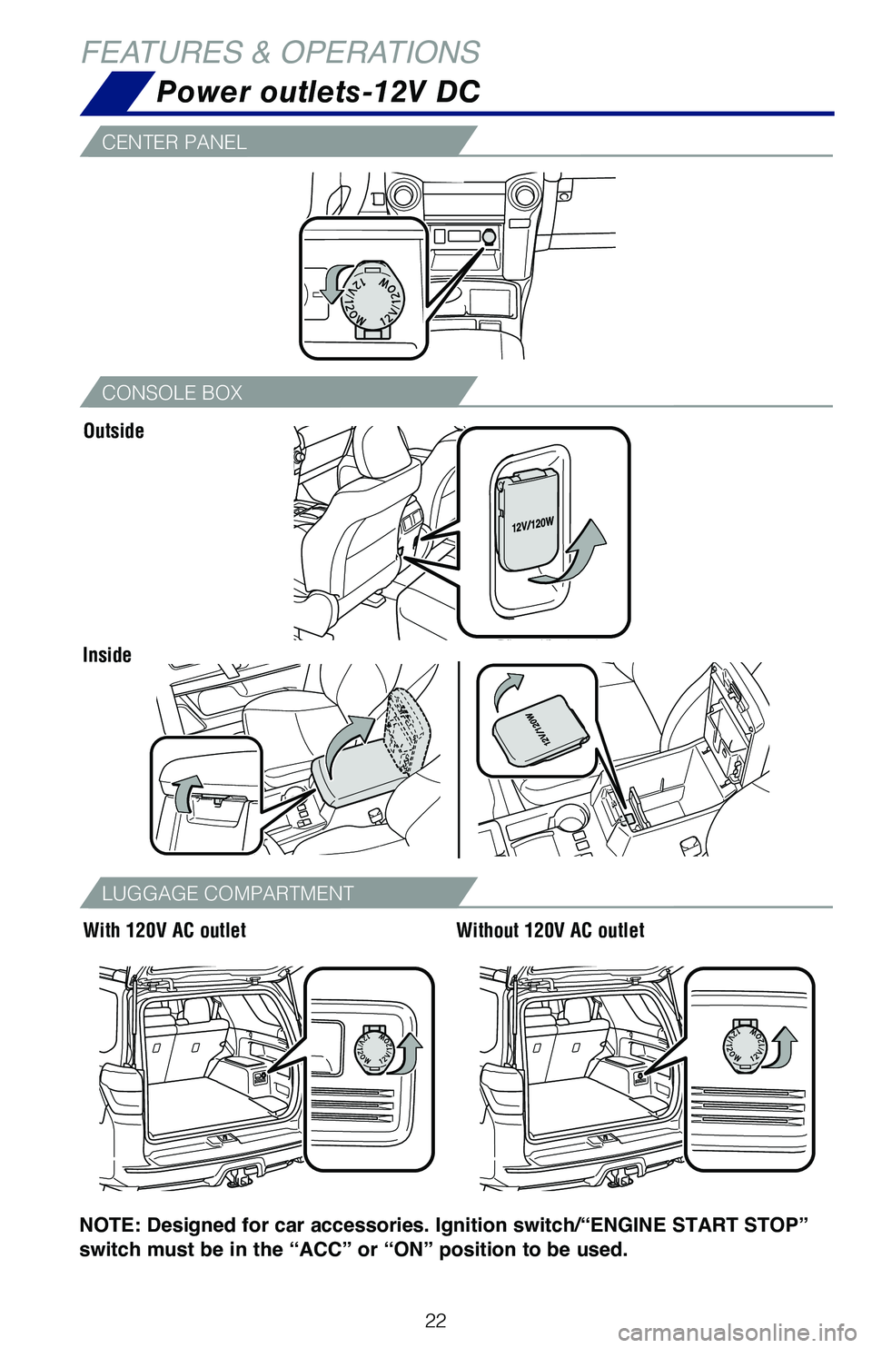 TOYOTA 4RUNNER 2019 (in English) Owners Manual 22
NOTE: Designed for car accessories. Ignition switch/“ENGINE START STOP”
switch must be in the “ACC” or “ON” position to be used.
Outside
With 120V AC outletWithout 120V AC outlet
Ins TOYOTA 4RUNNER 2019 (in English) Owners Manual 22
NOTE: Designed for car accessories. Ignition switch/“ENGINE START STOP”
switch must be in the “ACC” or “ON” position to be used.
Outside
With 120V AC outletWithout 120V AC outlet
Ins