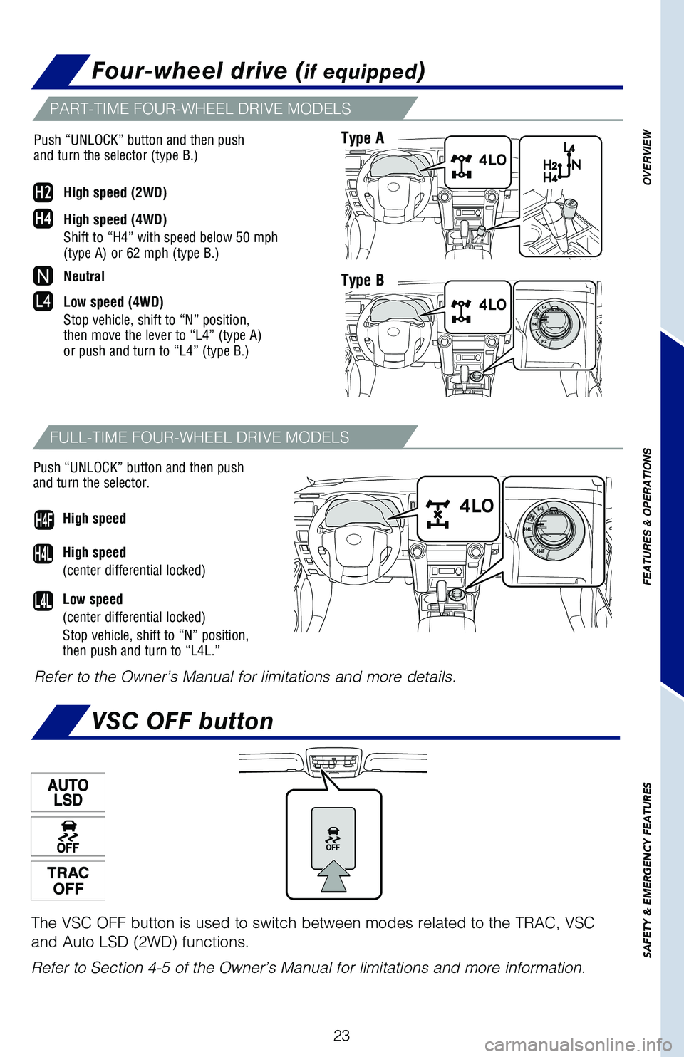 TOYOTA 4RUNNER 2019 (in English) Owners Manual 23
OVERVIEW
FEATURES & OPERATIONS
SAFETY & EMERGENCY FEATURES
High speed
(center differential locked)
Low speed
(center differential locked)
Stop vehicle, shift to “N” position, then push and TOYOTA 4RUNNER 2019 (in English) Owners Manual 23
OVERVIEW
FEATURES & OPERATIONS
SAFETY & EMERGENCY FEATURES
High speed
(center differential locked)
Low speed
(center differential locked)
Stop vehicle, shift to “N” position, then push and