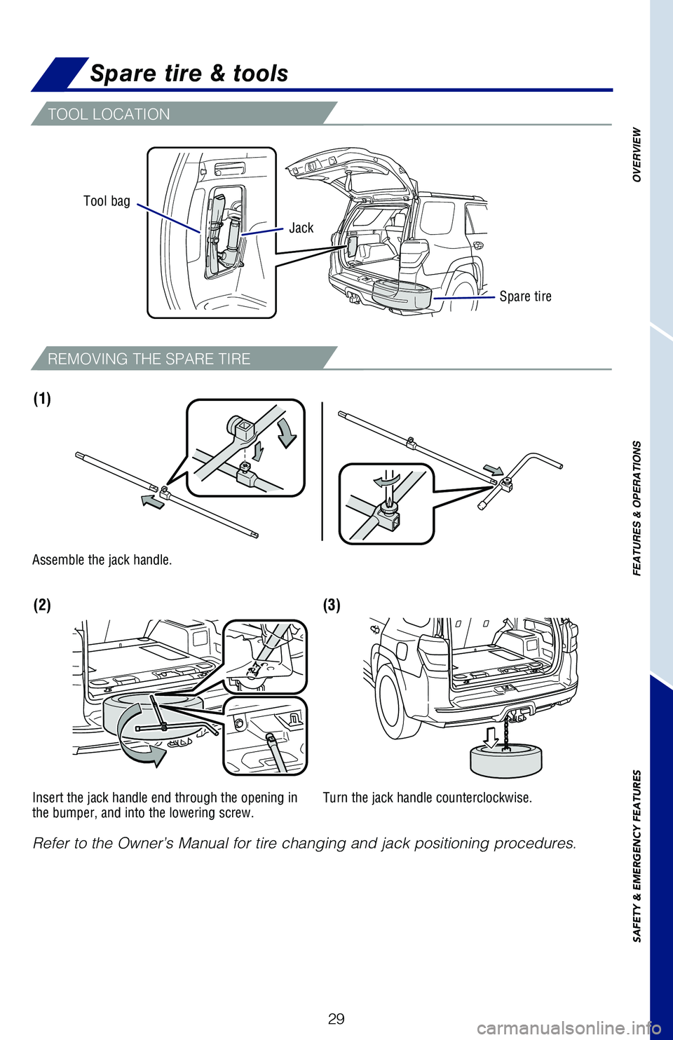 TOYOTA 4RUNNER 2019 (in English) Owners Guide 29
OVERVIEW
FEATURES & OPERATIONS
SAFETY & EMERGENCY FEATURES
Spare tire & tools
Insert the jack handle end through the opening in the bumper, and into the lowering screw.Turn the jack handle counter TOYOTA 4RUNNER 2019 (in English) Owners Guide 29
OVERVIEW
FEATURES & OPERATIONS
SAFETY & EMERGENCY FEATURES
Spare tire & tools
Insert the jack handle end through the opening in the bumper, and into the lowering screw.Turn the jack handle counter