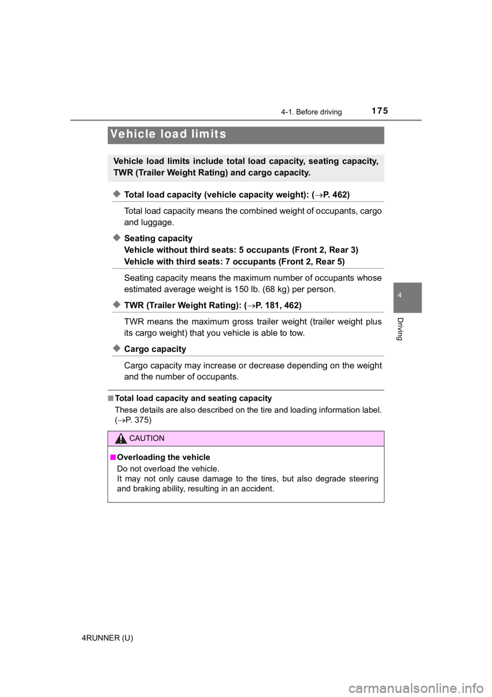 TOYOTA 4RUNNER 2019  Owners Manual (in English) 1754-1. Before driving
4
Driving
4RUNNER (U)
◆Total load capacity (vehicle capacity weight): (P.   4 6 2 )  
Total load capacity means the co mbined weight of occupants, cargo
and luggage. 
◆Se
