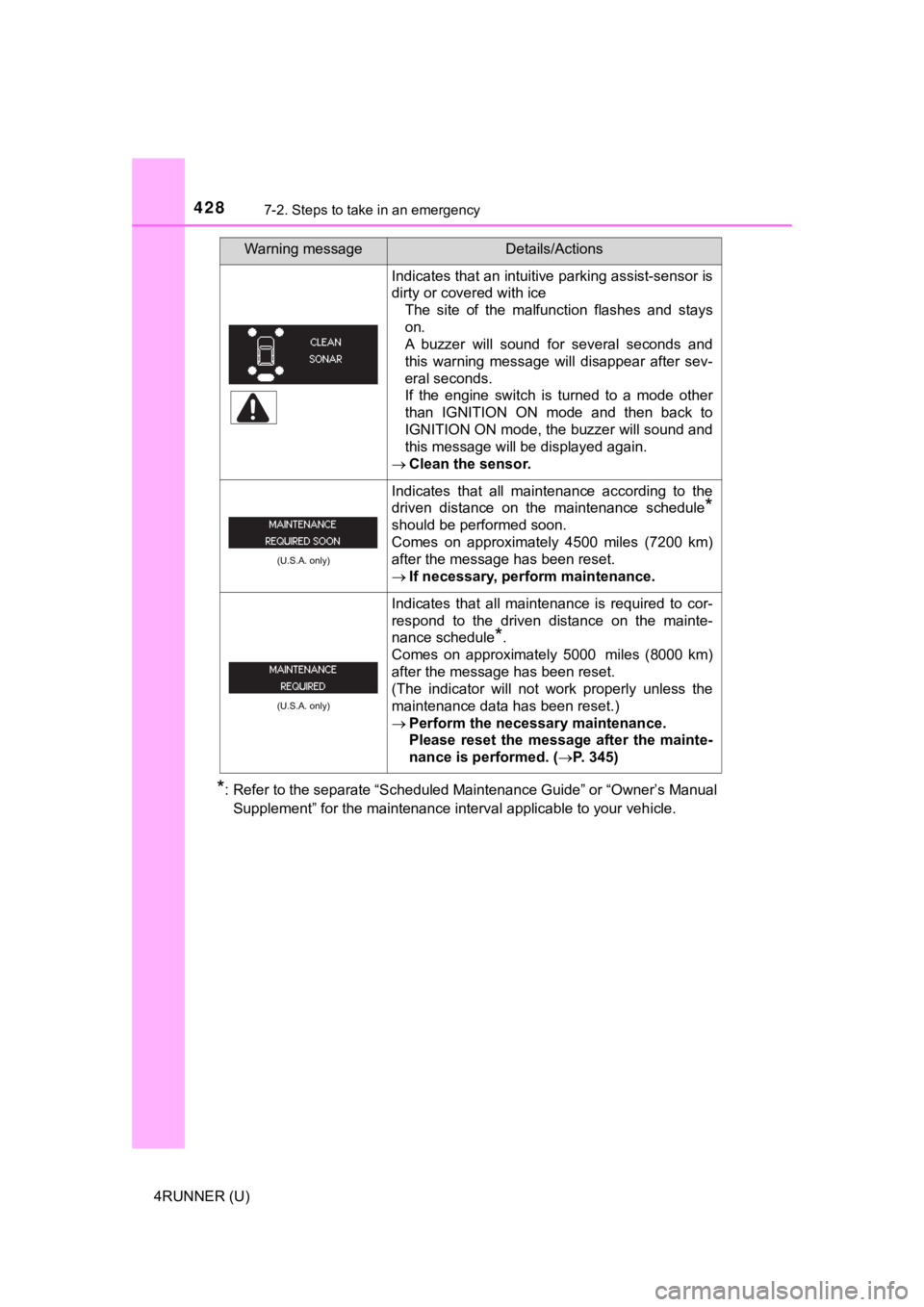 TOYOTA 4RUNNER 2019  Owners Manual (in English) 4287-2. Steps to take in an emergency
4RUNNER (U)
*: Refer to the separate “Scheduled Maintenance Guide” or “Owner’s Manual
Supplement” for the maintenance interval applicable to your veh ic