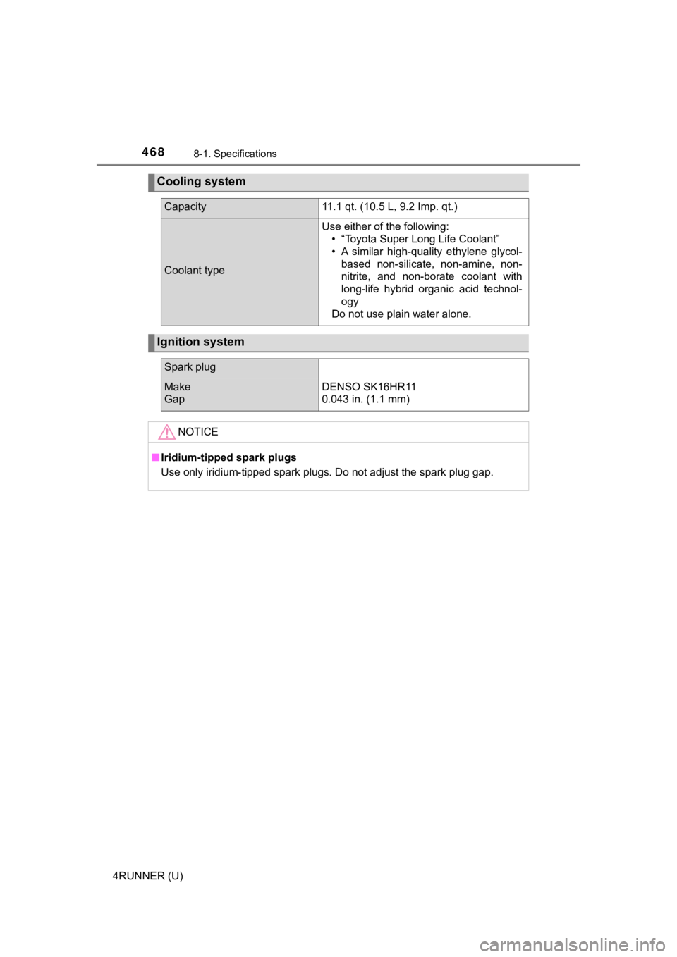 TOYOTA 4RUNNER 2019 Owners Manual (in English) 4688-1. Specifications
4RUNNER (U)
Cooling system
Capacity11.1 qt. (10.5 L, 9.2 Imp. qt.)
Coolant type
Use either of the following:• “Toyota Super Long Life Coolant”
• A similar high-qualit TOYOTA 4RUNNER 2019 Owners Manual (in English) 4688-1. Specifications
4RUNNER (U)
Cooling system
Capacity11.1 qt. (10.5 L, 9.2 Imp. qt.)
Coolant type
Use either of the following:• “Toyota Super Long Life Coolant”
• A similar high-qualit