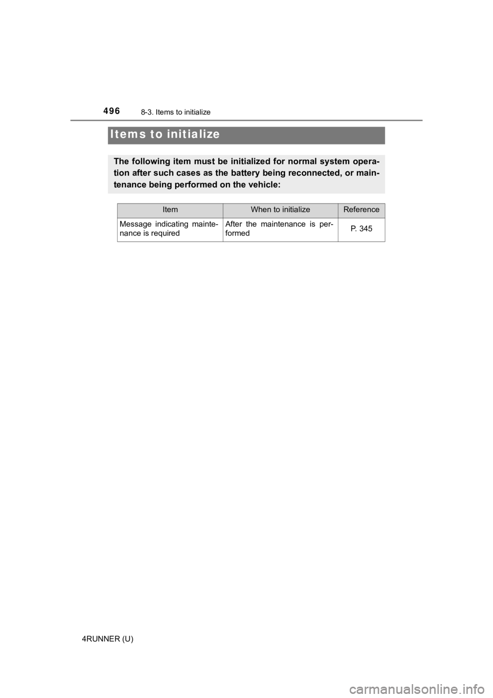 TOYOTA 4RUNNER 2019  Owners Manual (in English) 496
4RUNNER (U)
8-3. Items to initialize
Items to initialize
The  following  item  must  be  initialized  for  normal  system  opera-
tion after such cases as the battery being reconnected, or main -
