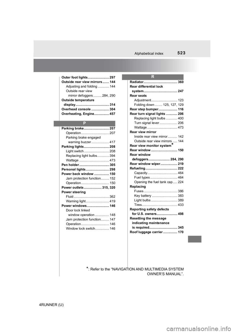 TOYOTA 4RUNNER 2019 Owners Manual (in English) 523Alphabetical index
4RUNNER (U)
Outer foot lights....................... 297
Outside rear view mirrors ....... 144Adjusting and folding ............ 144
Outside rear view mirror defoggers ......... TOYOTA 4RUNNER 2019 Owners Manual (in English) 523Alphabetical index
4RUNNER (U)
Outer foot lights....................... 297
Outside rear view mirrors ....... 144Adjusting and folding ............ 144
Outside rear view mirror defoggers .........