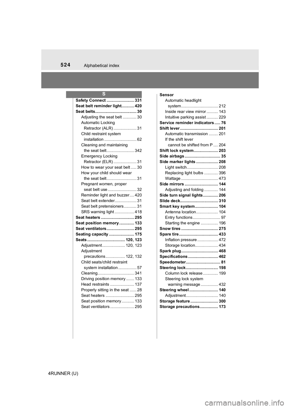 TOYOTA 4RUNNER 2019 Owners Manual (in English) 524Alphabetical index
4RUNNER (U)
Safety Connect ........................ 331
Seat belt reminder light........... 420
Seat belts.................................... 30Adjusting the seat belt ......... TOYOTA 4RUNNER 2019 Owners Manual (in English) 524Alphabetical index
4RUNNER (U)
Safety Connect ........................ 331
Seat belt reminder light........... 420
Seat belts.................................... 30Adjusting the seat belt .........