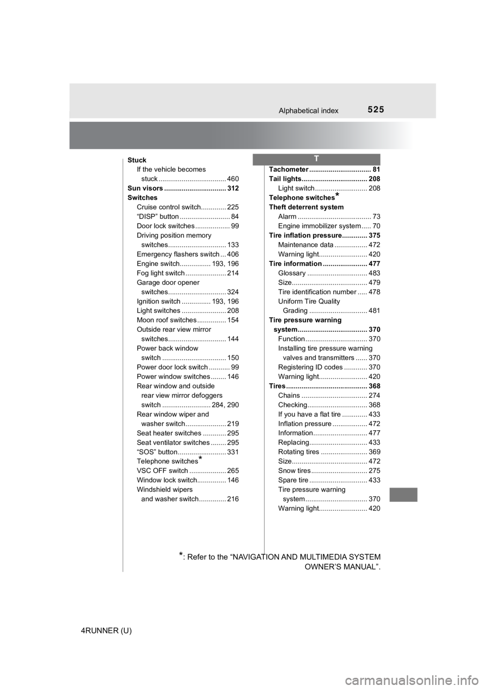 TOYOTA 4RUNNER 2019   (in English) User Guide 525Alphabetical index
4RUNNER (U)
StuckIf the vehicle becomes 
stuck ................................... 460
Sun visors ................................ 312
Switches Cruise control switch.............