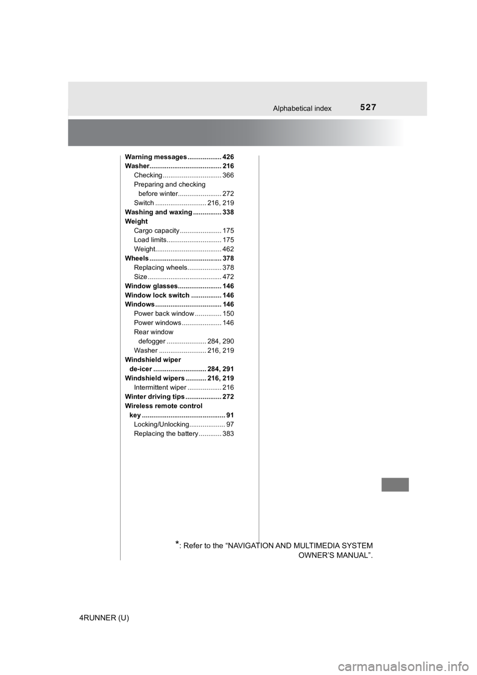 TOYOTA 4RUNNER 2019 Owners Manual (in English) 527Alphabetical index
4RUNNER (U)
Warning messages .................. 426
Washer...................................... 216Checking ............................... 366
Preparing and checking before win TOYOTA 4RUNNER 2019 Owners Manual (in English) 527Alphabetical index
4RUNNER (U)
Warning messages .................. 426
Washer...................................... 216Checking ............................... 366
Preparing and checking before win