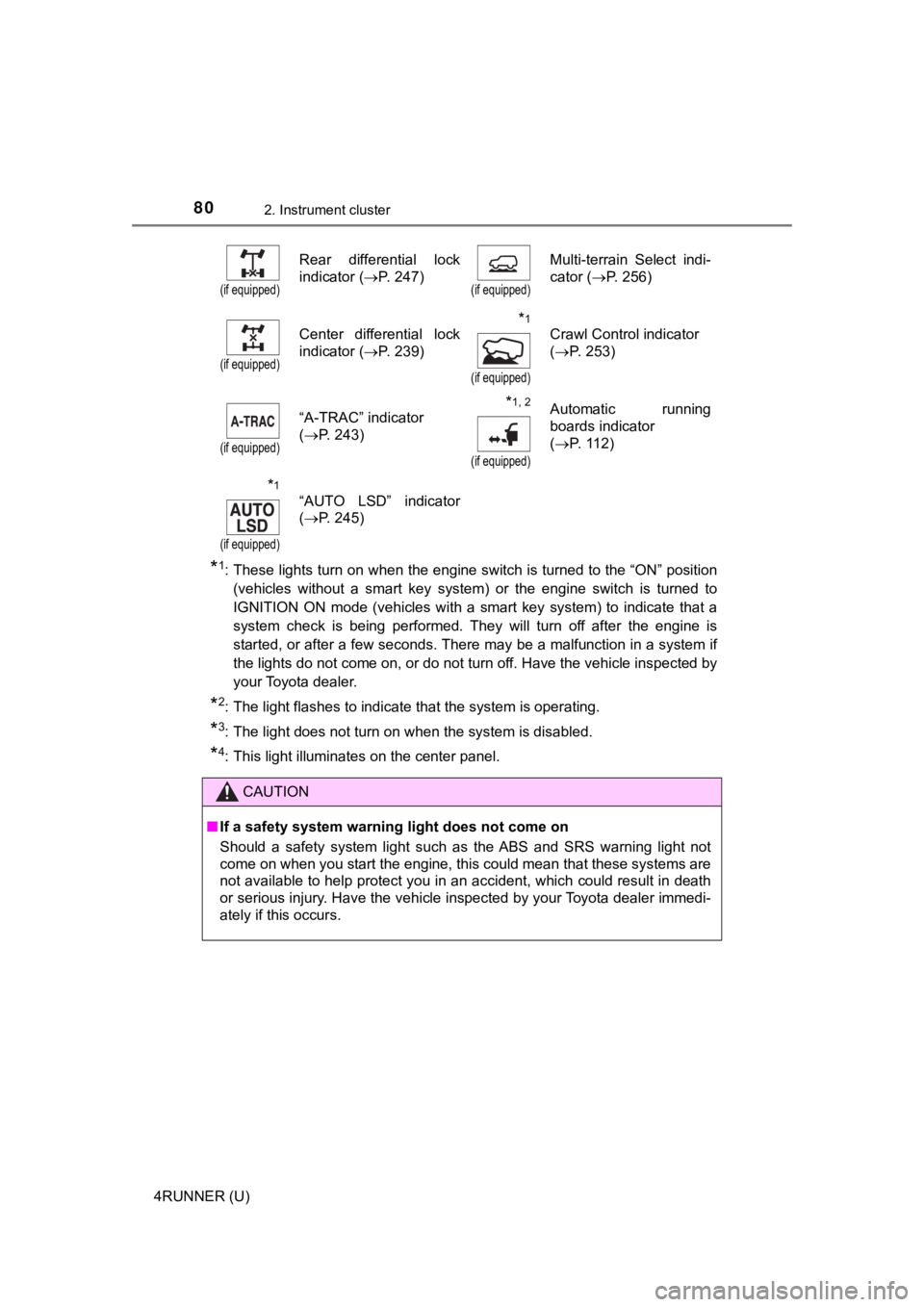 TOYOTA 4RUNNER 2019 (in English) Manual PDF 802. Instrument cluster
4RUNNER (U)
*1: These lights turn on when the engine switch is turned to the “ON” position
(vehicles without a smart key system) or the engine switch is turned TOYOTA 4RUNNER 2019 (in English) Manual PDF 802. Instrument cluster
4RUNNER (U)
*1: These lights turn on when the engine switch is turned to the “ON” position
(vehicles without a smart key system) or the engine switch is turned