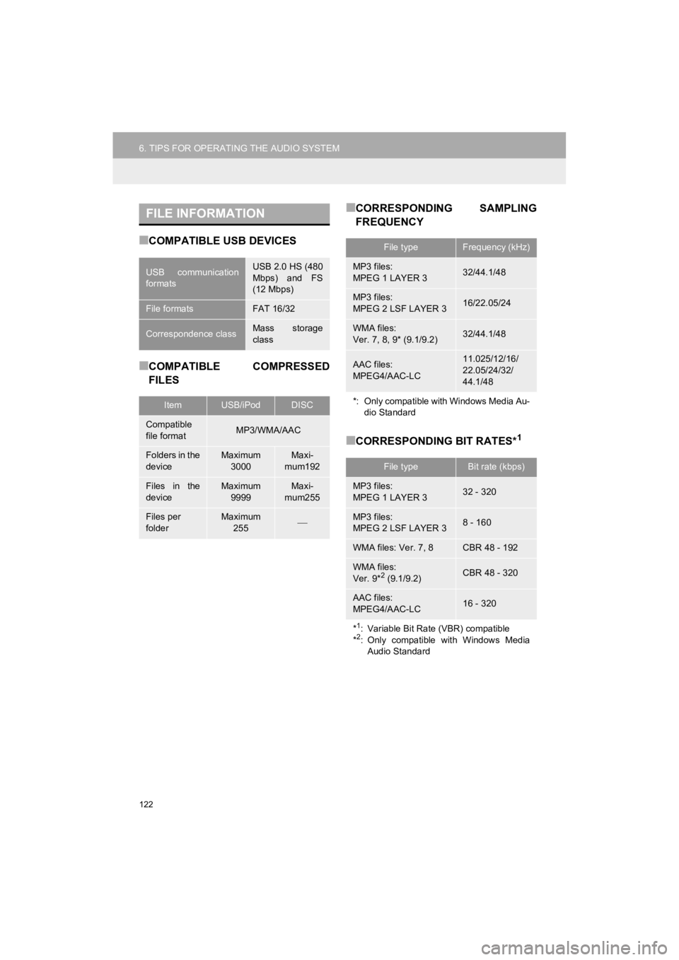 TOYOTA 4RUNNER 2019 Accessories, Audio & Navigation (in English) 122
6. TIPS FOR OPERATING THE AUDIO SYSTEM
4RUNNER_Navi_U
■COMPATIBLE USB DEVICES
■COMPATIBLE COMPRESSED
FILES
■CORRESPONDING SAMPLING
FREQUENCY
■CORRESPONDING BIT RATES*1
FILE INFORMATION
U TOYOTA 4RUNNER 2019 Accessories, Audio & Navigation (in English) 122
6. TIPS FOR OPERATING THE AUDIO SYSTEM
4RUNNER_Navi_U
■COMPATIBLE USB DEVICES
■COMPATIBLE COMPRESSED
FILES
■CORRESPONDING SAMPLING
FREQUENCY
■CORRESPONDING BIT RATES*1
FILE INFORMATION
U