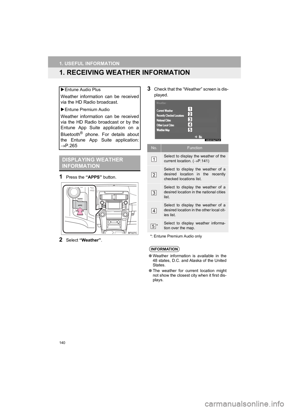TOYOTA 4RUNNER 2019  Accessories, Audio & Navigation (in English) 140
4RUNNER_Navi_U
1. USEFUL INFORMATION
1. RECEIVING WEATHER INFORMATION
1Press the “APPS” button.
2Select “Weather” .
3Check that the “Weather” screen is dis-
played.

Entune Audio Pl