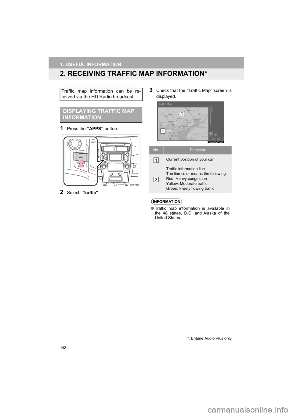 TOYOTA 4RUNNER 2019  Accessories, Audio & Navigation (in English) 142
1. USEFUL INFORMATION
4RUNNER_Navi_U
2. RECEIVING TRAFFIC MAP INFORMATION*
1Press the “APPS” button.
2Select “Traffic”.
3Check  that  the  “Traffic  Map”  screen  is
displayed.Traffic 