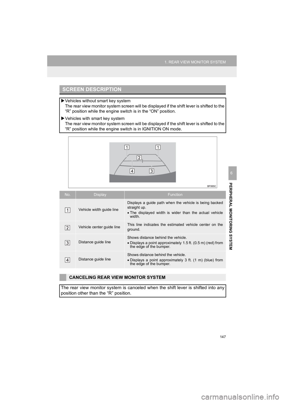 TOYOTA 4RUNNER 2019 Accessories, Audio & Navigation (in English) 147
1. REAR VIEW MONITOR SYSTEM
PERIPHERAL MONITORING SYSTEM
4RUNNER_Navi_U
6
SCREEN DESCRIPTION
Vehicles withou t smart key system
The rear view monitor system screen will be displayed if the shif TOYOTA 4RUNNER 2019 Accessories, Audio & Navigation (in English) 147
1. REAR VIEW MONITOR SYSTEM
PERIPHERAL MONITORING SYSTEM
4RUNNER_Navi_U
6
SCREEN DESCRIPTION
Vehicles withou t smart key system
The rear view monitor system screen will be displayed if the shif