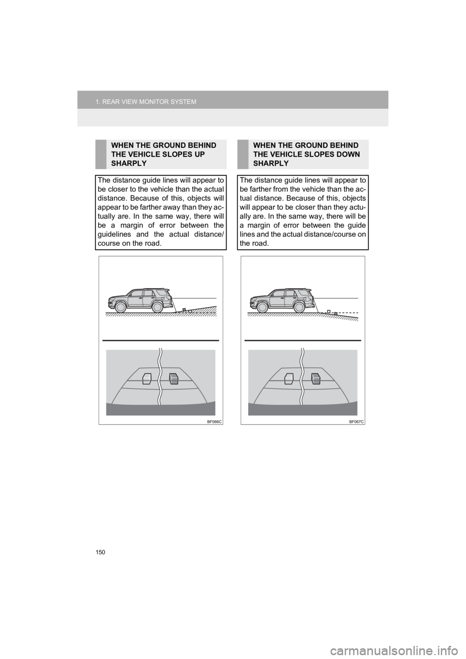 TOYOTA 4RUNNER 2019  Accessories, Audio & Navigation (in English) 150
1. REAR VIEW MONITOR SYSTEM
4RUNNER_Navi_U
WHEN THE GROUND BEHIND 
THE VEHICLE SLOPES UP 
SHARPLY
The distance guide lines will appear to
be closer to the vehicle than the actual
distance.  Becaus