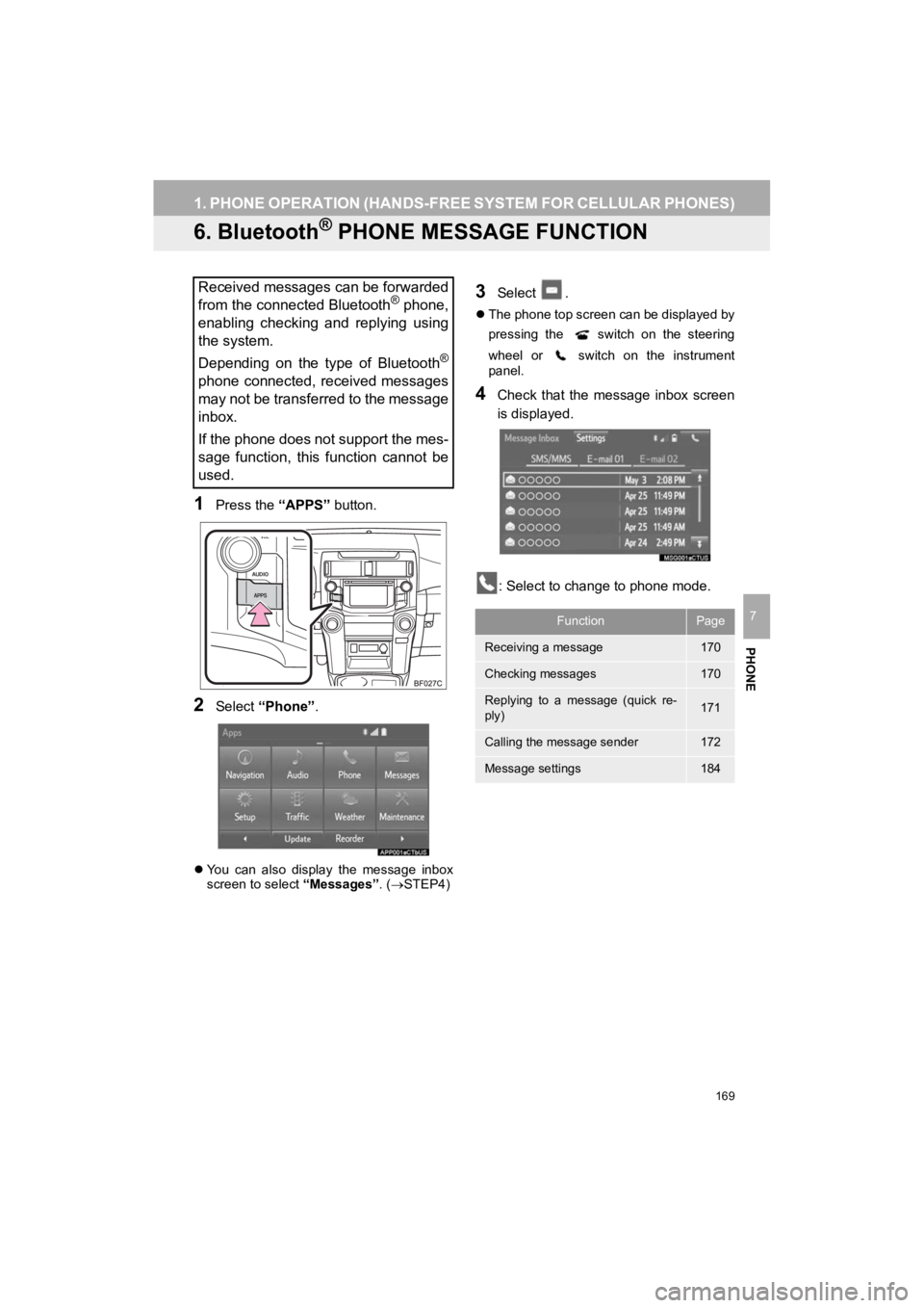 TOYOTA 4RUNNER 2019 Accessories, Audio & Navigation (in English) 169
1. PHONE OPERATION (HANDS-FREE SYSTEM FOR CELLULAR PHONES)
4RUNNER_Navi_U
PHONE
7
6. Bluetooth® PHONE MESSAGE FUNCTION
1Press the “APPS” button.
2Select “Phone” .
You can also displ TOYOTA 4RUNNER 2019 Accessories, Audio & Navigation (in English) 169
1. PHONE OPERATION (HANDS-FREE SYSTEM FOR CELLULAR PHONES)
4RUNNER_Navi_U
PHONE
7
6. Bluetooth® PHONE MESSAGE FUNCTION
1Press the “APPS” button.
2Select “Phone” .
You can also displ