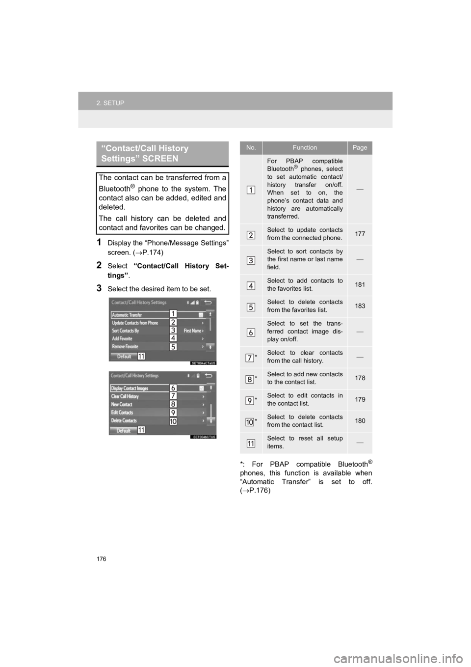 TOYOTA 4RUNNER 2019 Accessories, Audio & Navigation (in English) 176
2. SETUP
4RUNNER_Navi_U
1Display the “Phone/Message Settings”
screen. (P.174)
2Select “Contact/Call History Set-
tings” .
3Select the desired item to be set.
*: For PBAP compatible TOYOTA 4RUNNER 2019 Accessories, Audio & Navigation (in English) 176
2. SETUP
4RUNNER_Navi_U
1Display the “Phone/Message Settings”
screen. (P.174)
2Select “Contact/Call History Set-
tings” .
3Select the desired item to be set.
*: For PBAP compatible