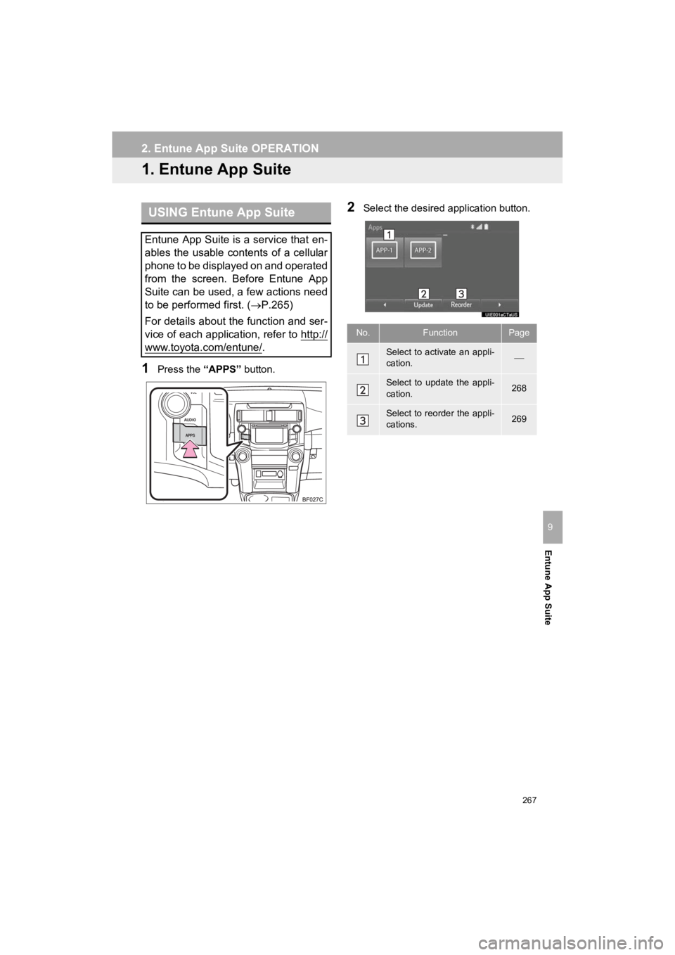 TOYOTA 4RUNNER 2019 Accessories, Audio & Navigation (in English) 267
4RUNNER_Navi_U
Entune App Suite
9
2. Entune App Suite OPERATION
1. Entune App Suite
1Press the “APPS” button.
2Select the desired application button.USING Entune App Suite
Entune App Suite is TOYOTA 4RUNNER 2019 Accessories, Audio & Navigation (in English) 267
4RUNNER_Navi_U
Entune App Suite
9
2. Entune App Suite OPERATION
1. Entune App Suite
1Press the “APPS” button.
2Select the desired application button.USING Entune App Suite
Entune App Suite is
