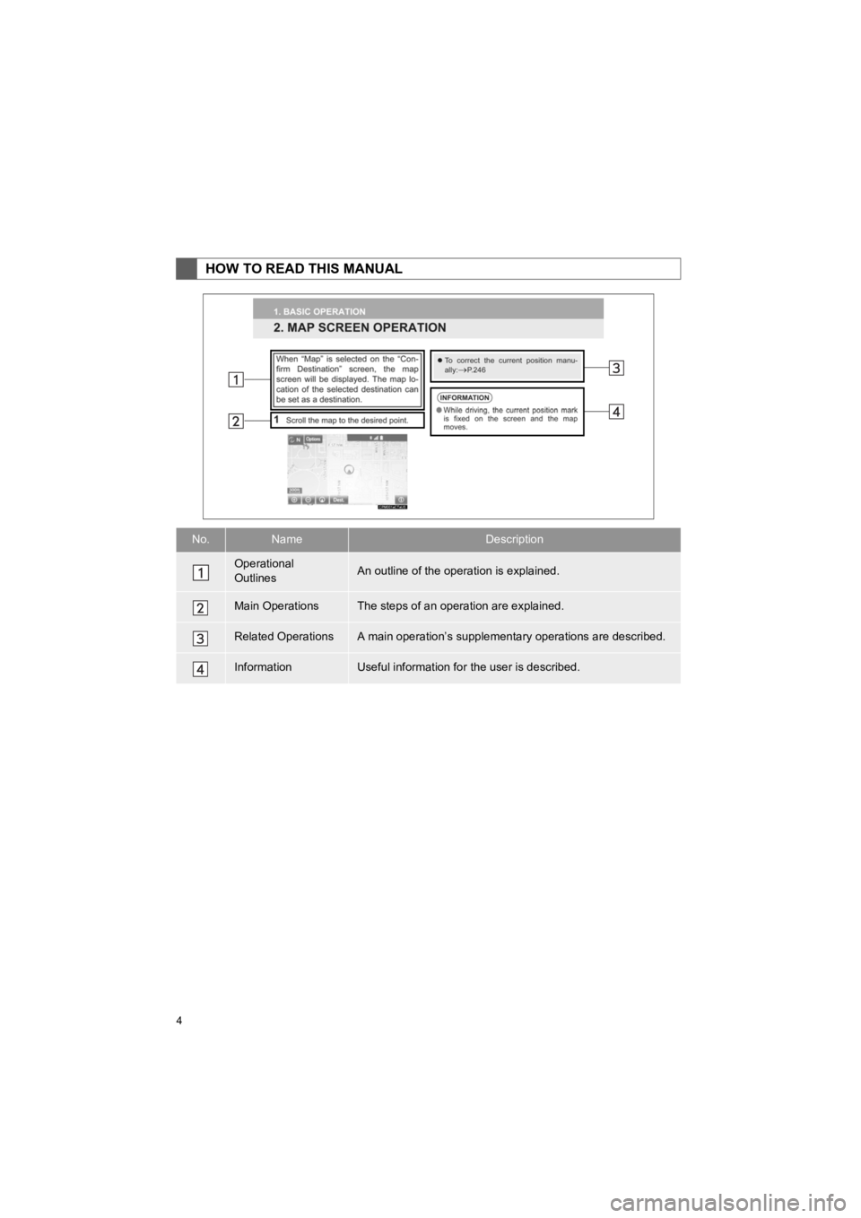 TOYOTA 4RUNNER 2019 Accessories, Audio & Navigation (in English) 4
4RUNNER_Navi_U
HOW TO READ THIS MANUAL
No.NameDescription
Operational
OutlinesAn outline of the operation is explained.
Main OperationsThe steps of an operation are explained.
Related OperationsA m TOYOTA 4RUNNER 2019 Accessories, Audio & Navigation (in English) 4
4RUNNER_Navi_U
HOW TO READ THIS MANUAL
No.NameDescription
Operational
OutlinesAn outline of the operation is explained.
Main OperationsThe steps of an operation are explained.
Related OperationsA m