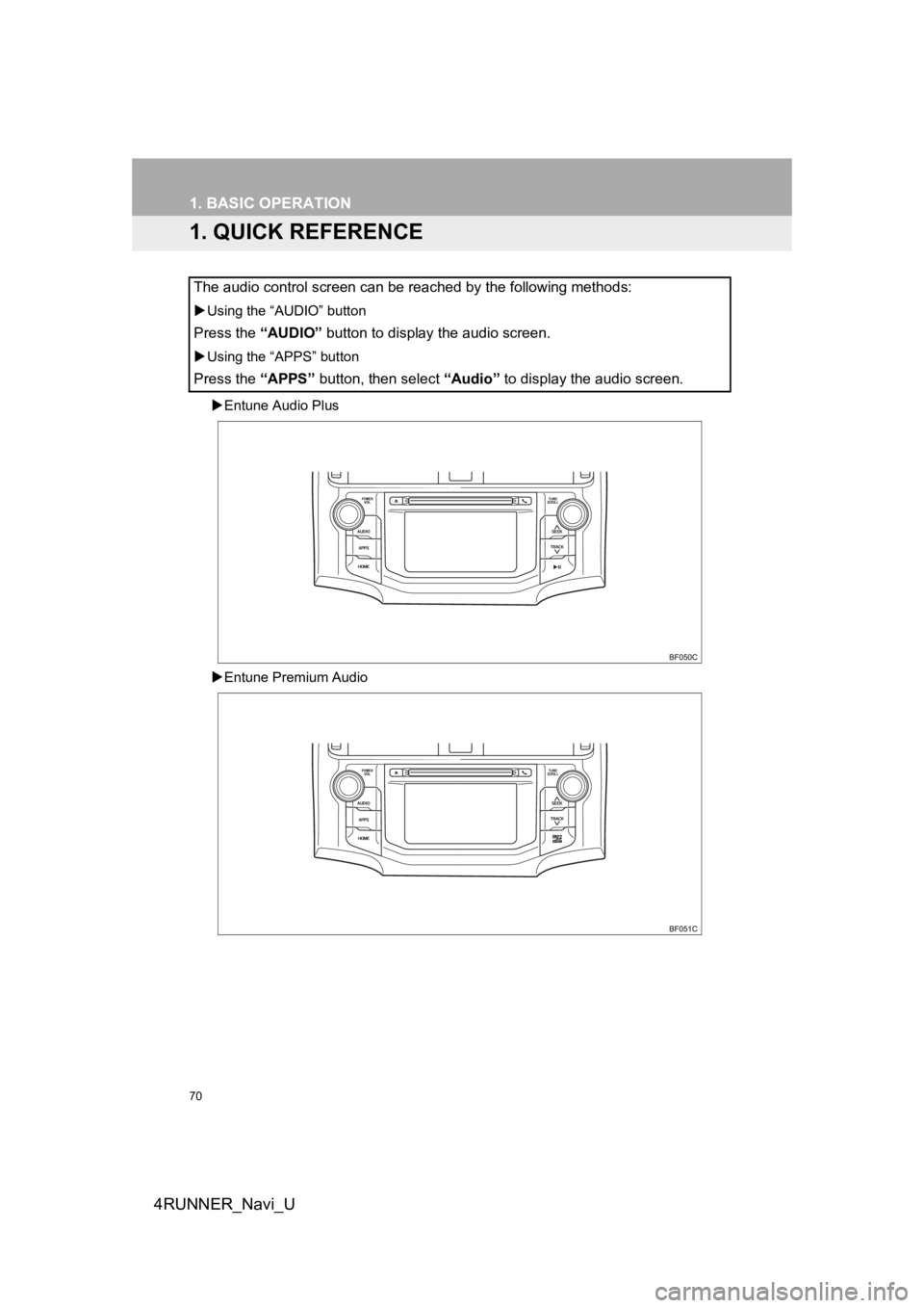 TOYOTA 4RUNNER 2019 Accessories, Audio & Navigation (in English) 70
4RUNNER_Navi_U
1. BASIC OPERATION
1. QUICK REFERENCE
Entune Audio Plus
Entune Premium Audio
The audio control screen can be reached by the following method s:
Using the “AUDIO” button TOYOTA 4RUNNER 2019 Accessories, Audio & Navigation (in English) 70
4RUNNER_Navi_U
1. BASIC OPERATION
1. QUICK REFERENCE
Entune Audio Plus
Entune Premium Audio
The audio control screen can be reached by the following method s:
Using the “AUDIO” button